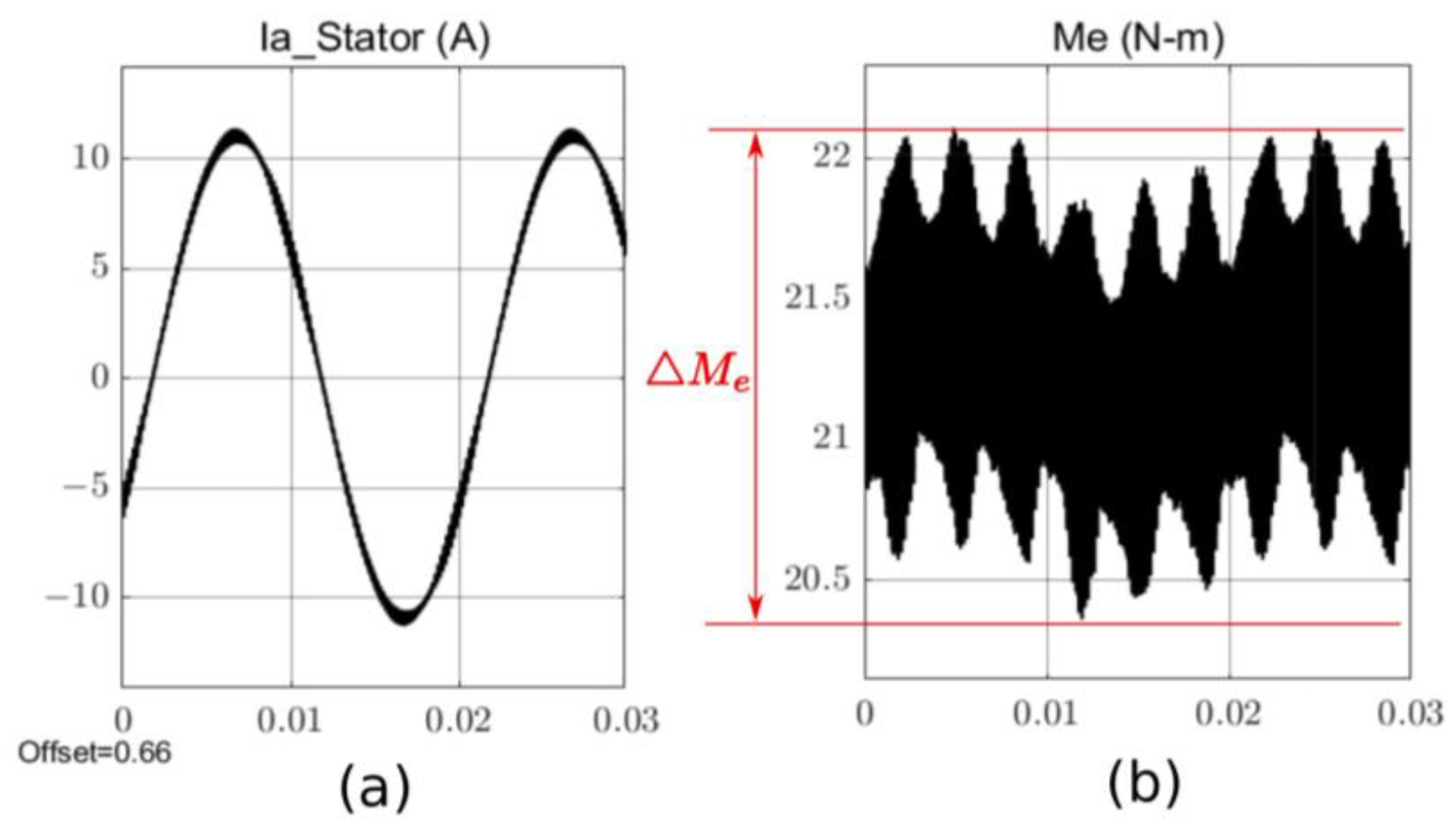 Energies 16 04628 g008 550
