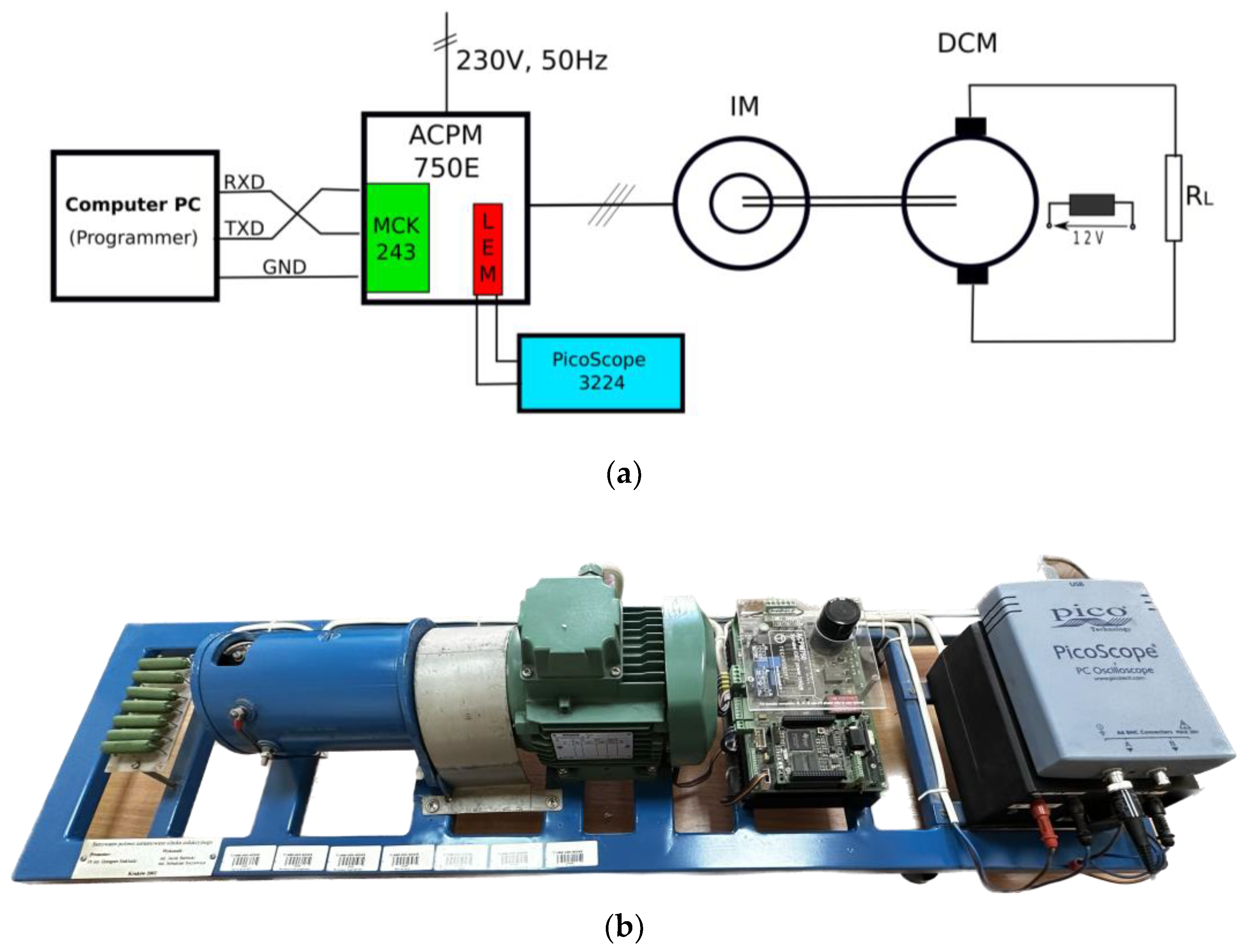 Energies 16 04628 g013 550