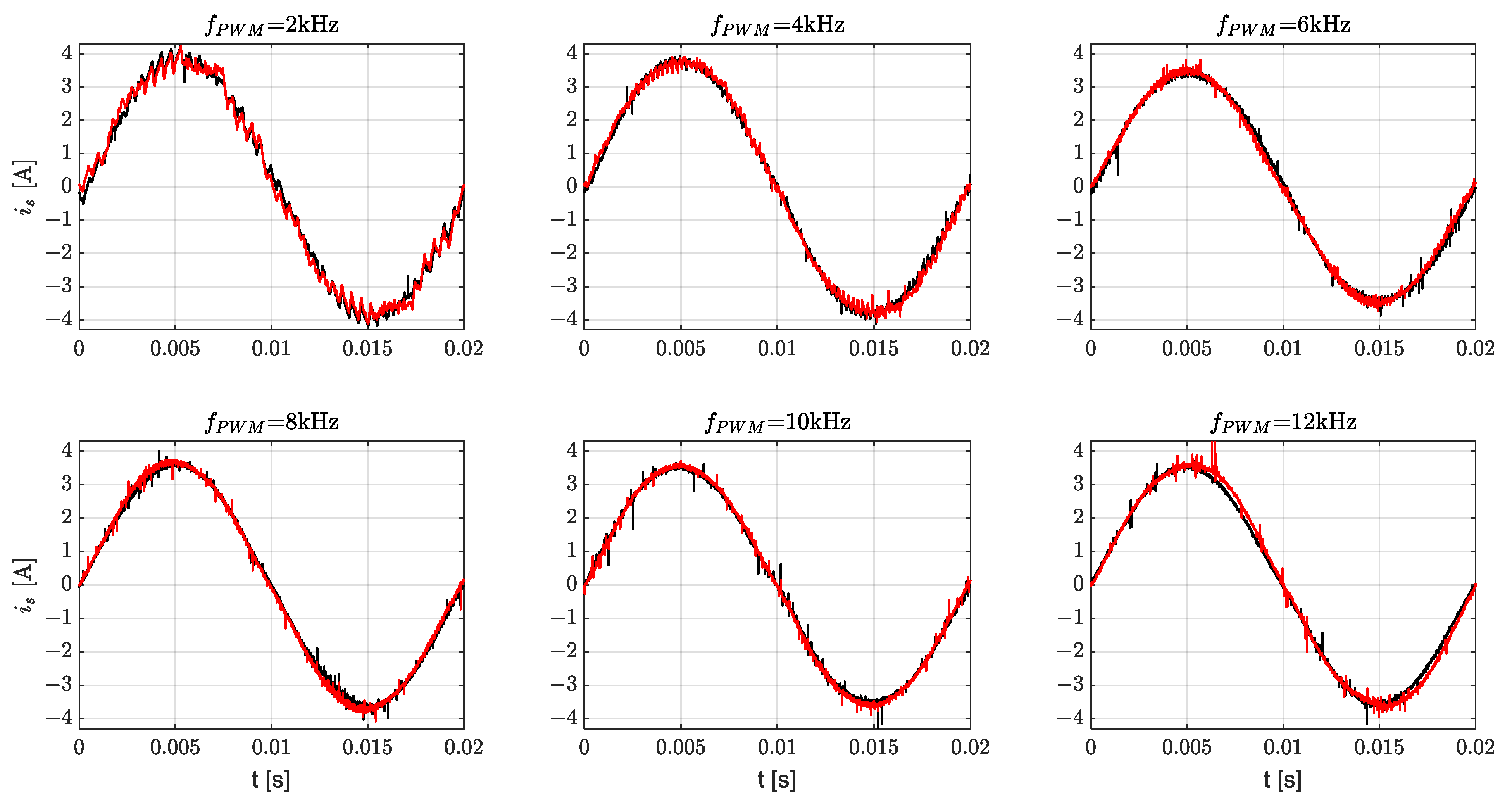 Energies 16 04628 g014 550