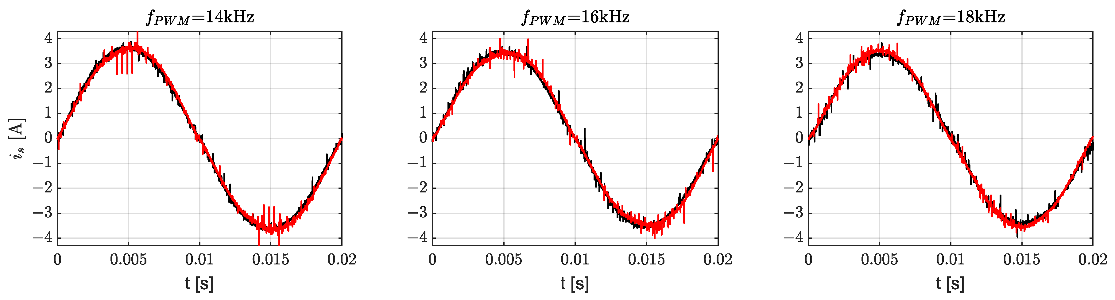 Energies 16 04628 g015 550