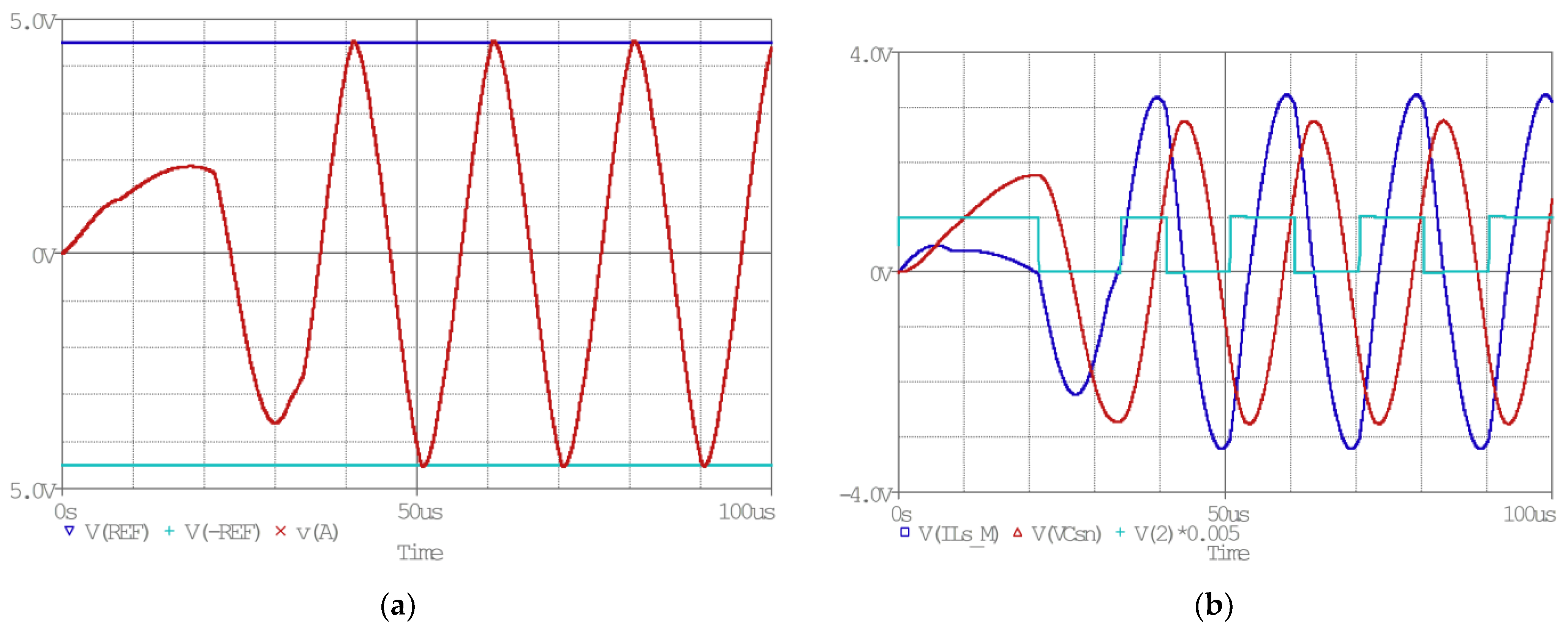 Energies 16 04629 g013