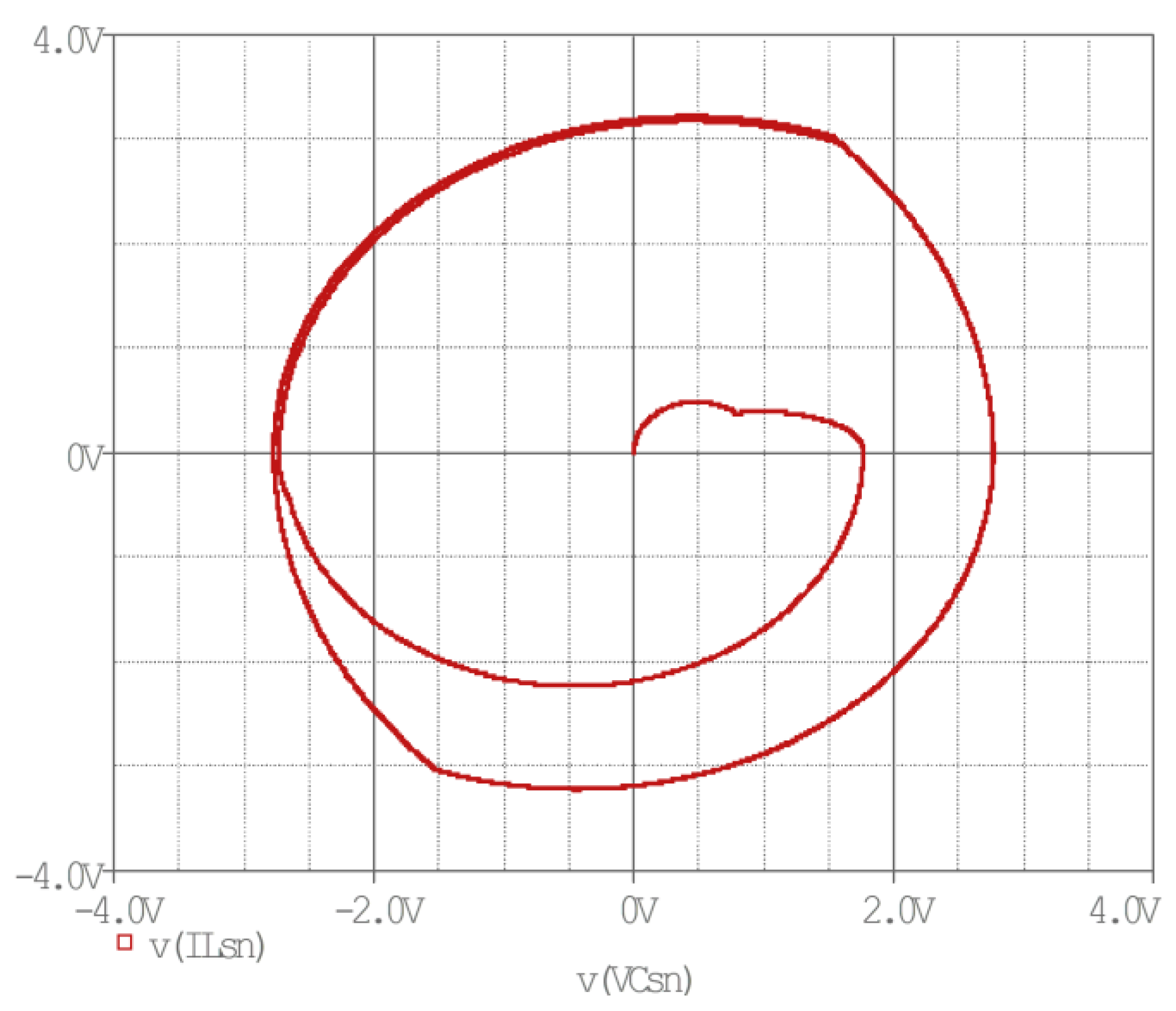 Energies 16 04629 g014