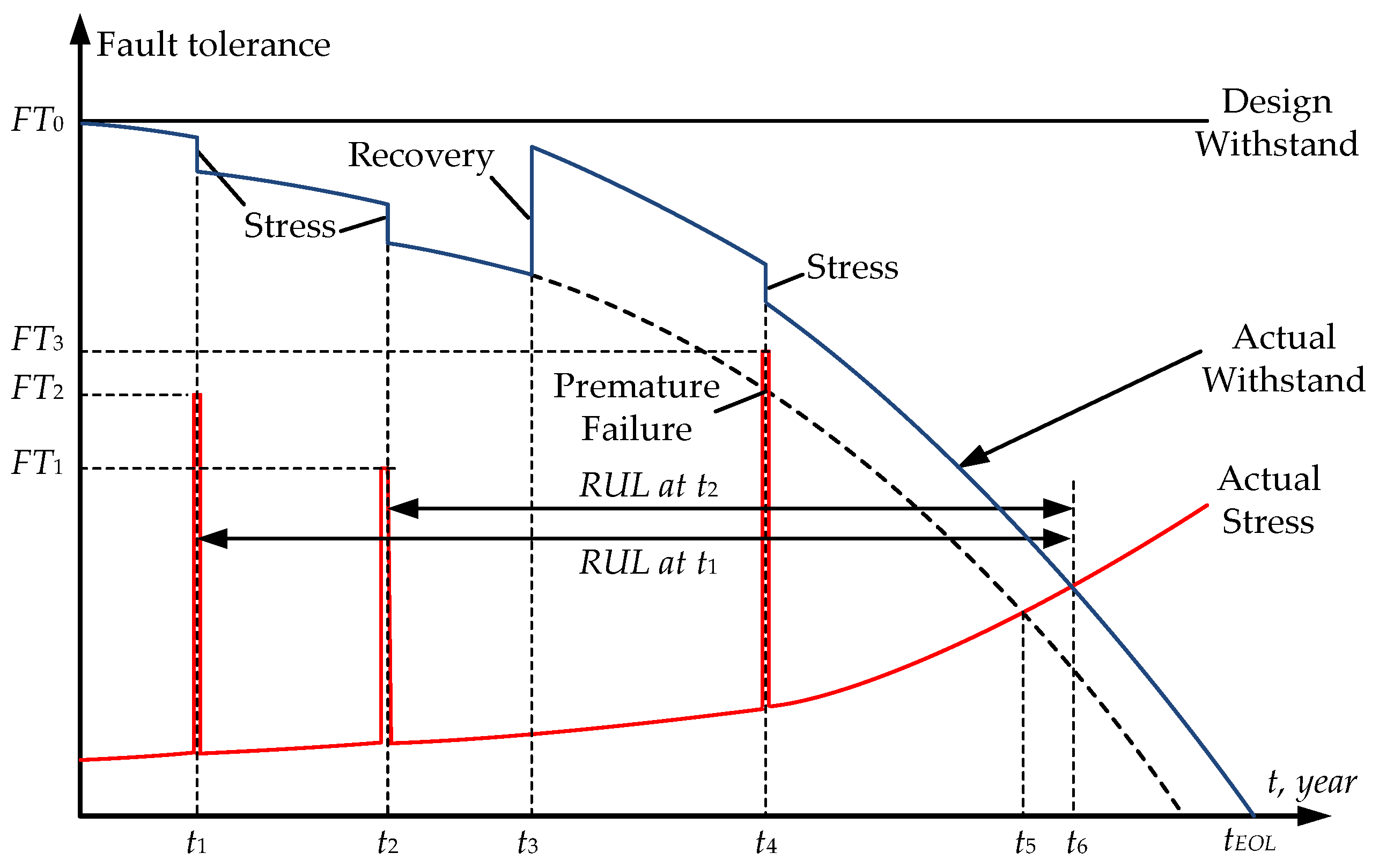 Energies 16 04630 g001 Energies 16 04630 g001