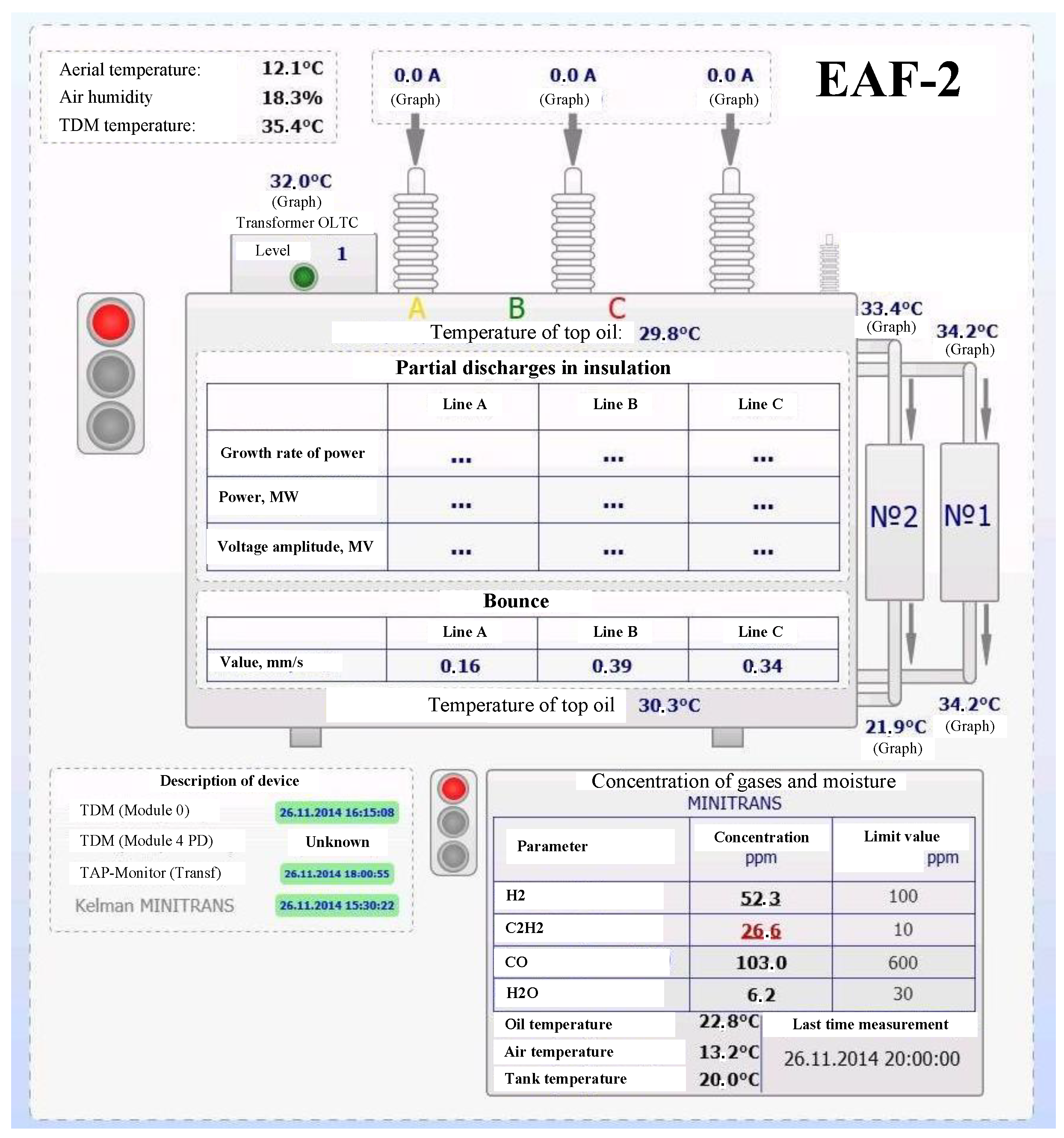 Energies 16 04630 g003 Energies 16 04630 g003