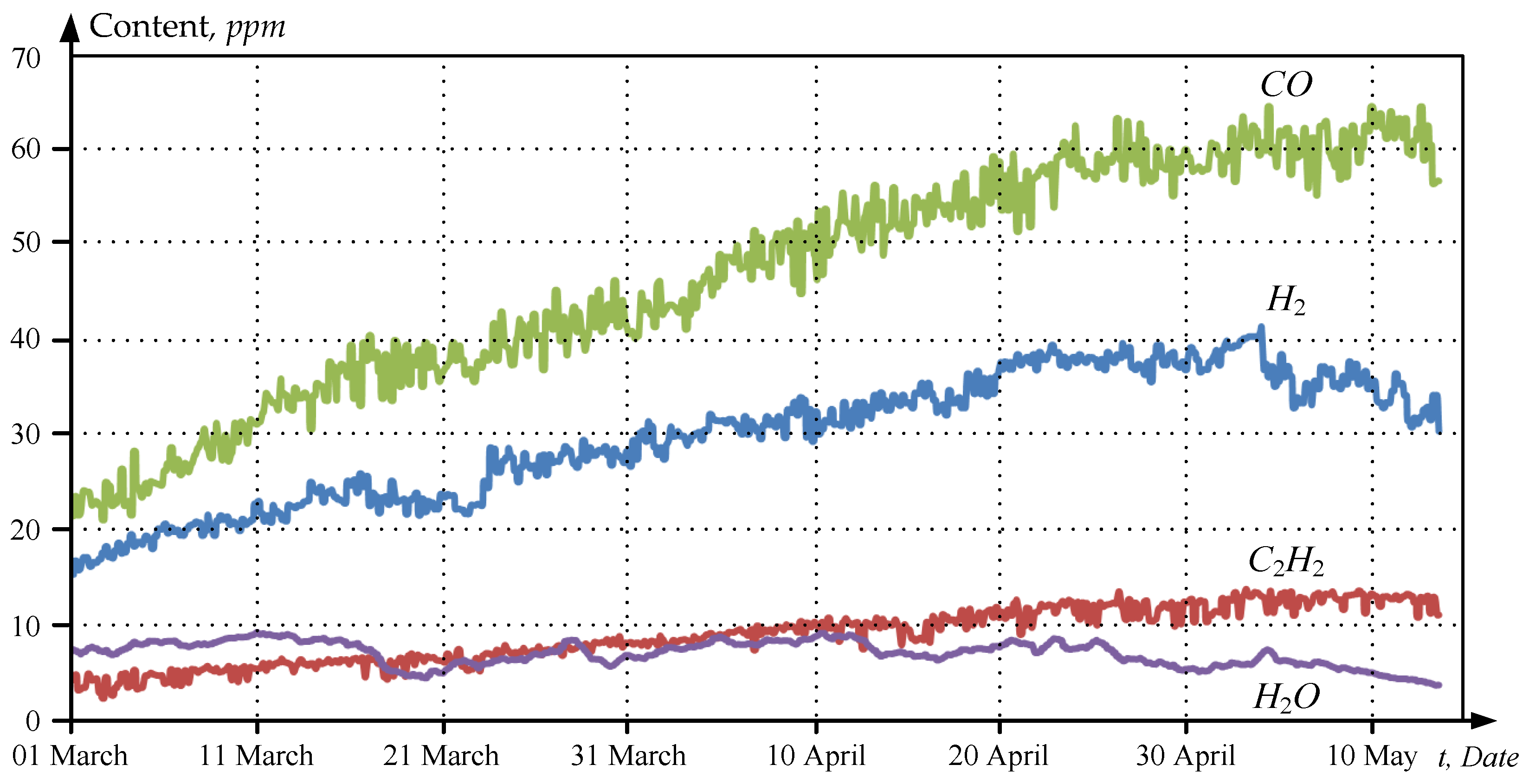 Energies 16 04630 g004 Energies 16 04630 g004