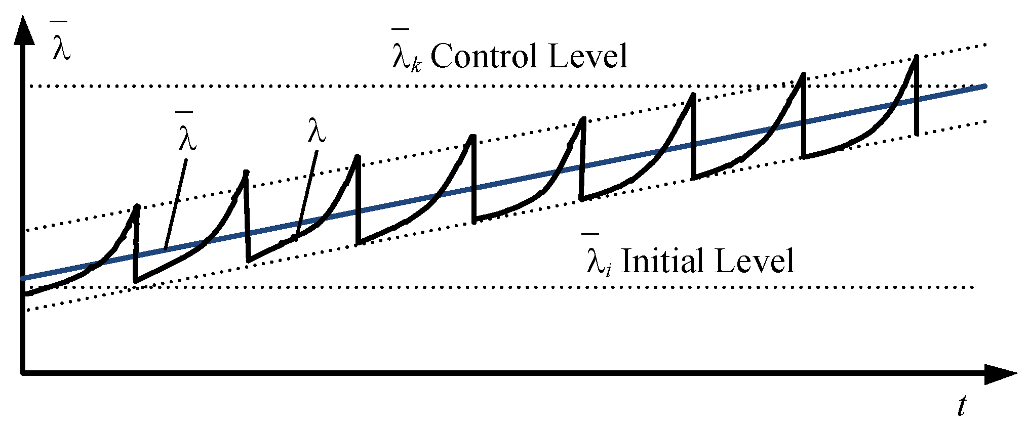 Energies 16 04630 g006 Energies 16 04630 g006