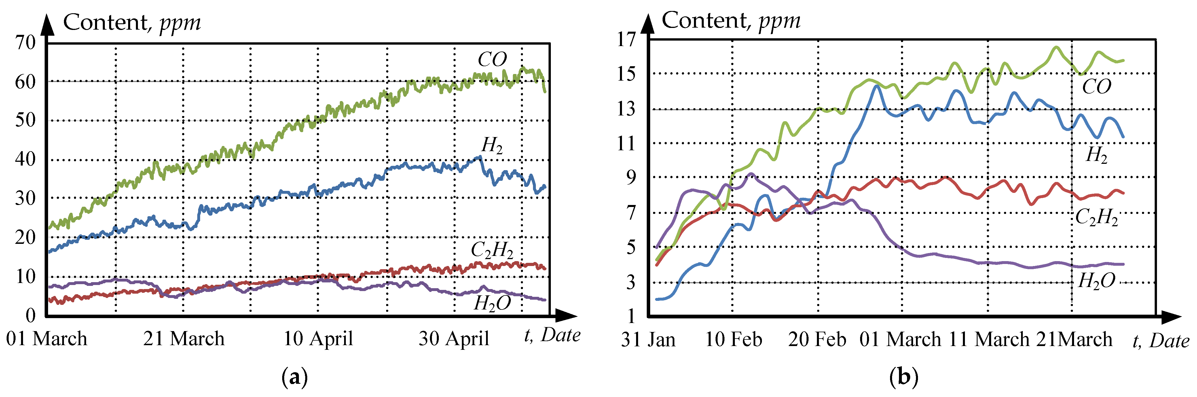 Energies 16 04630 g007 Energies 16 04630 g007