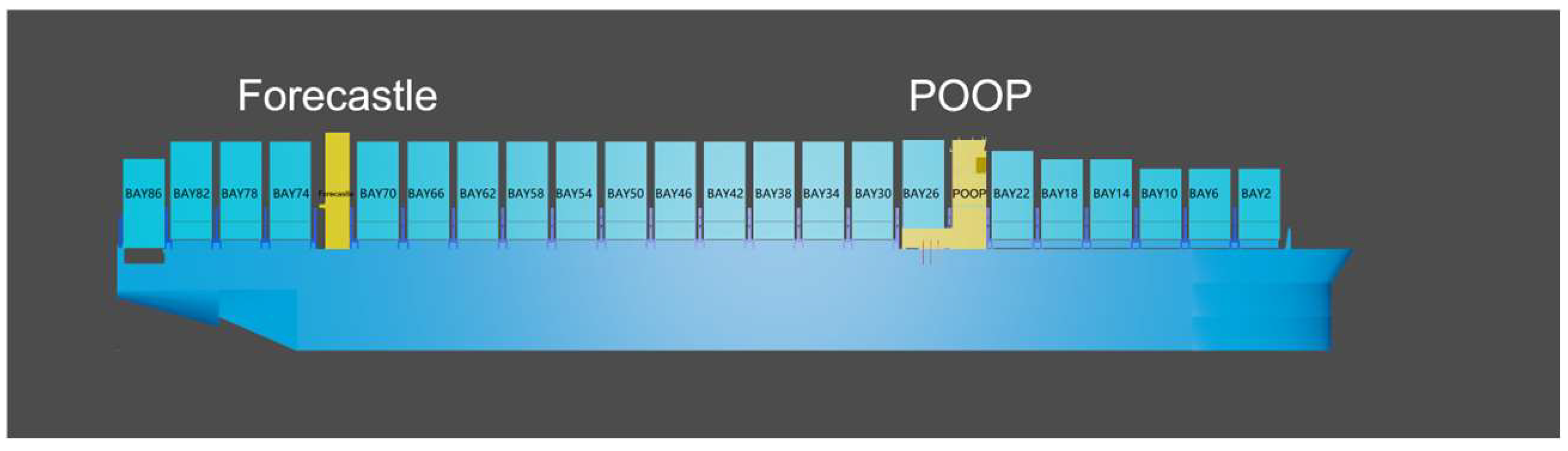 Energies 16 04631 g002 550