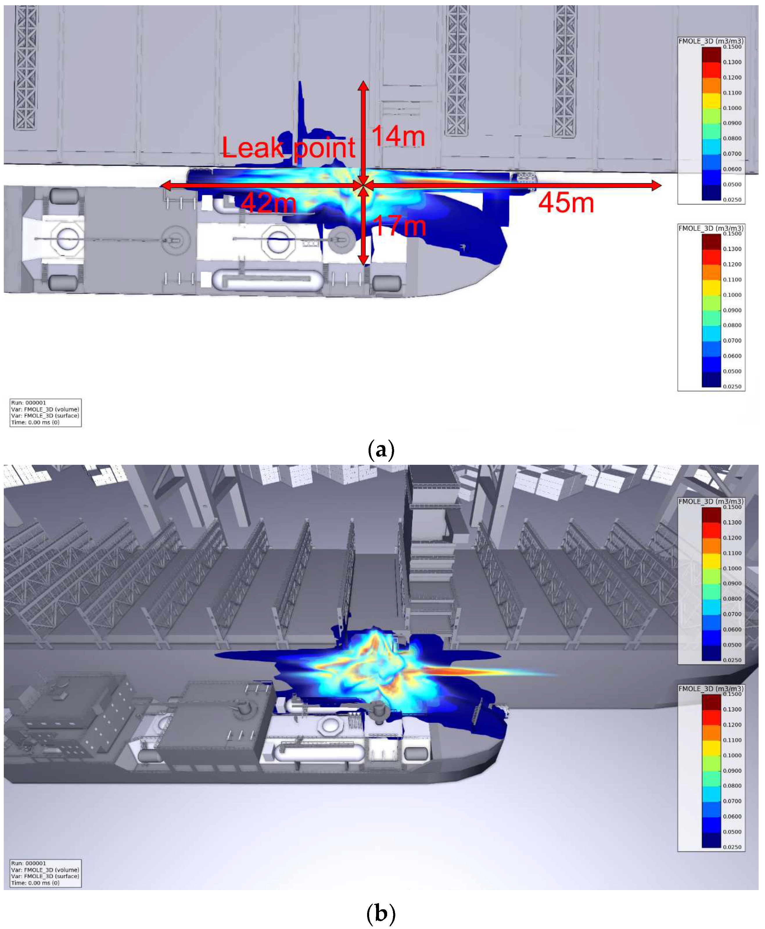 Energies 16 04631 g007 550
