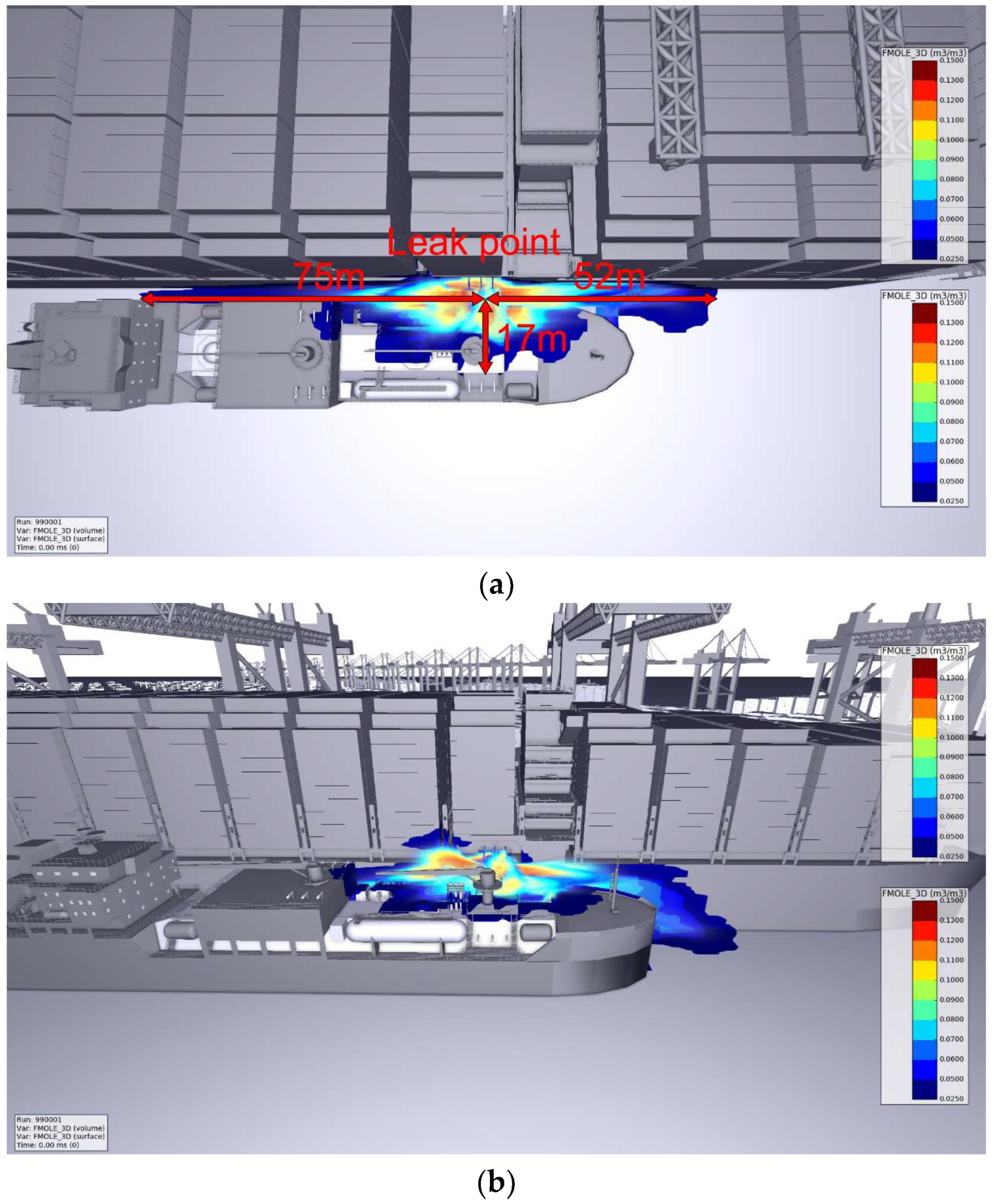 Energies 16 04631 g008 550