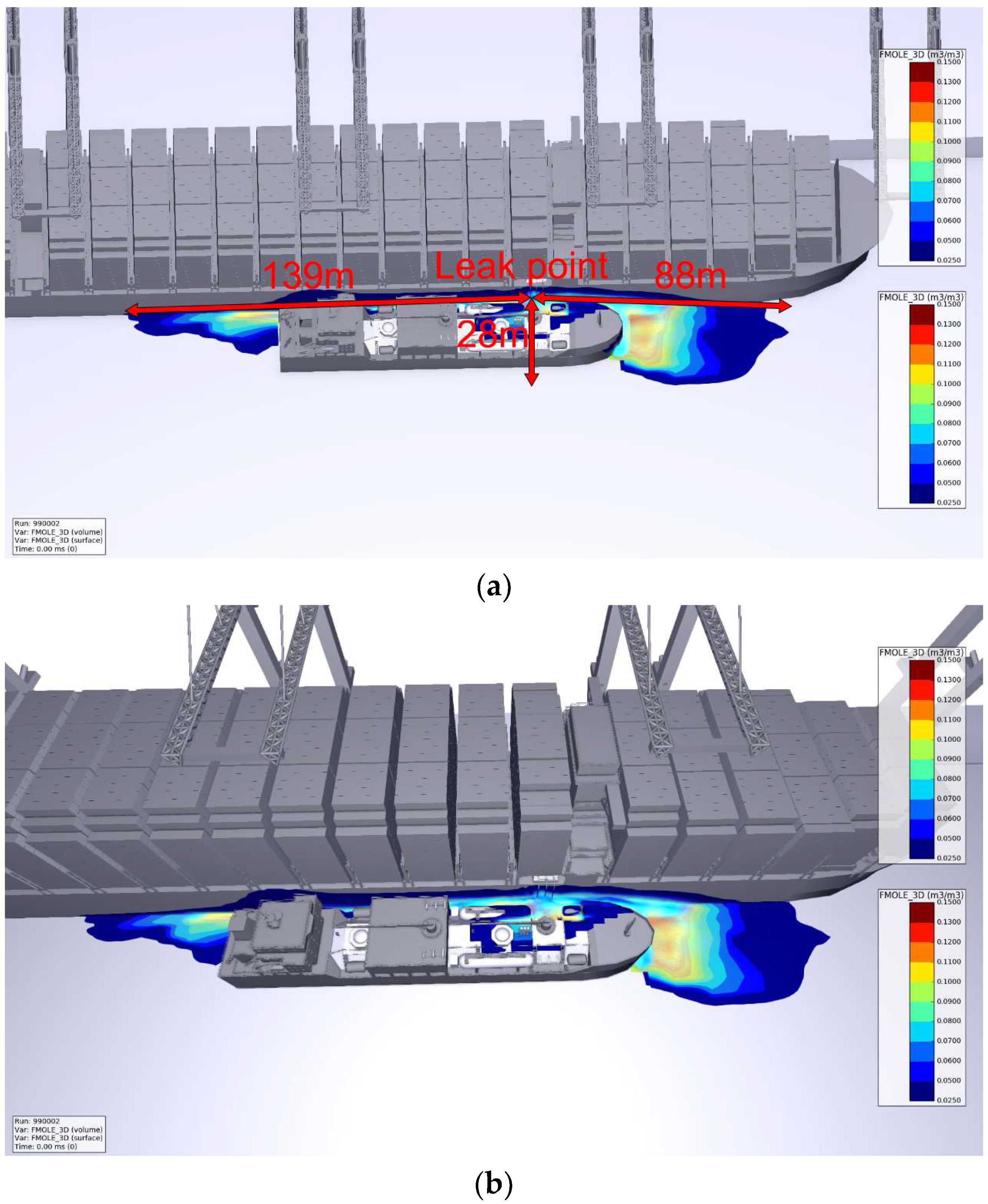 Energies 16 04631 g011 550