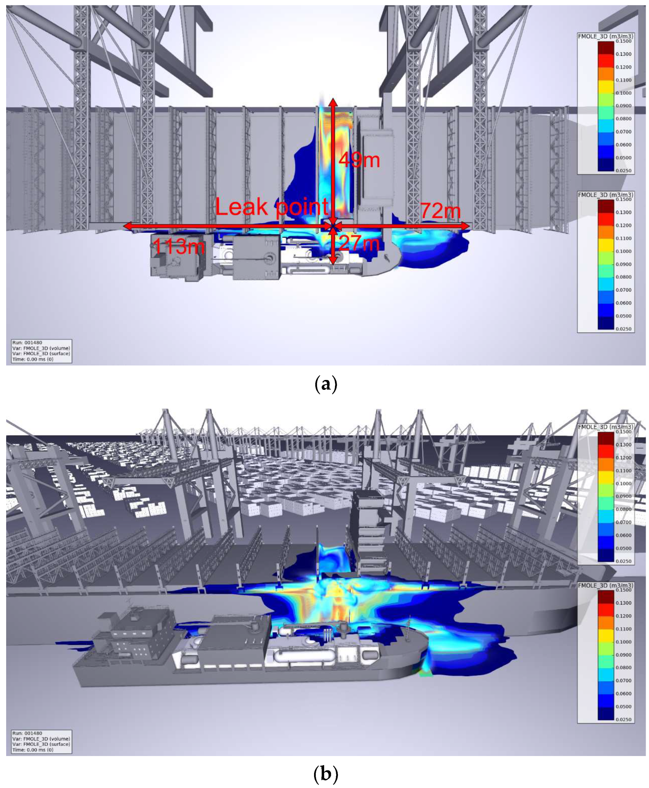 Energies 16 04631 g016 550