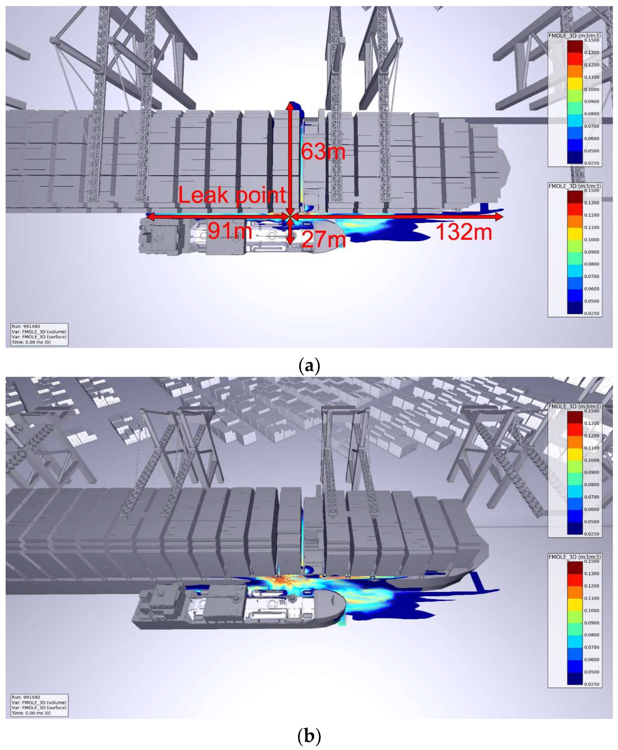 Energies 16 04631 g017 550