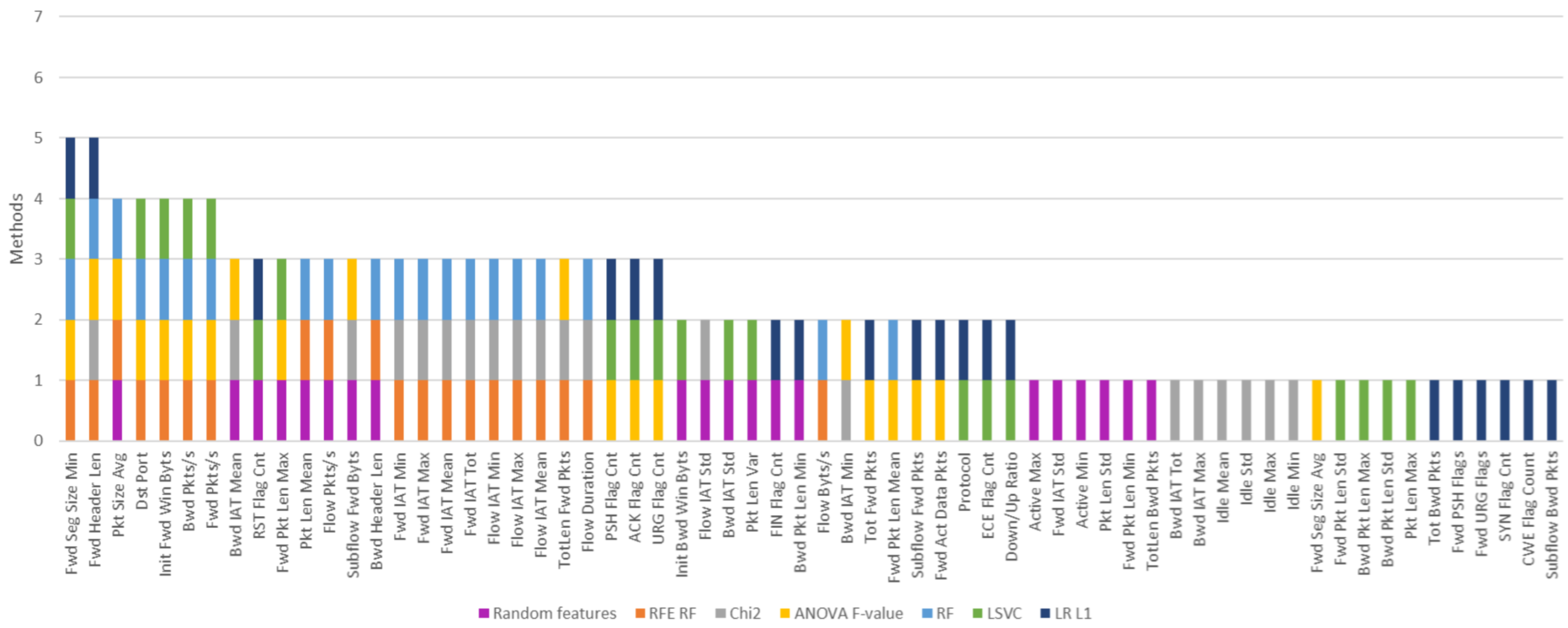Energies 16 04632 g004 Energies 16 04632 g004