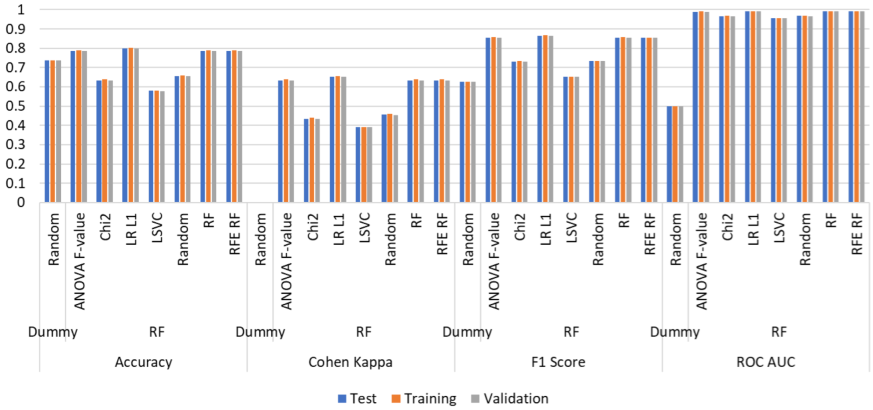 Energies 16 04632 g006 Energies 16 04632 g006