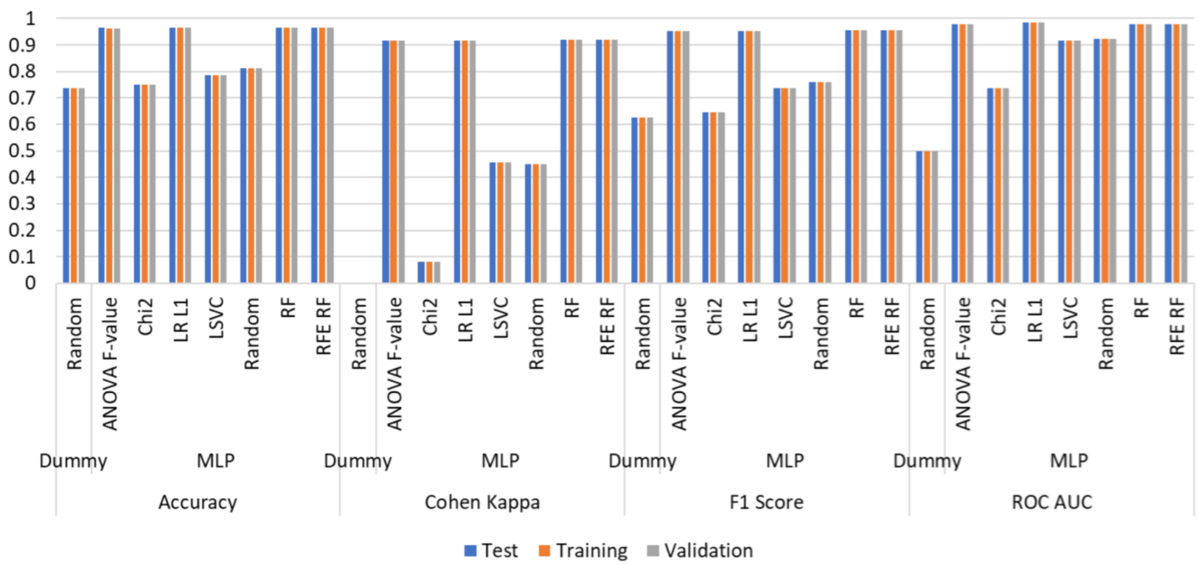 Energies 16 04632 g007 Energies 16 04632 g007