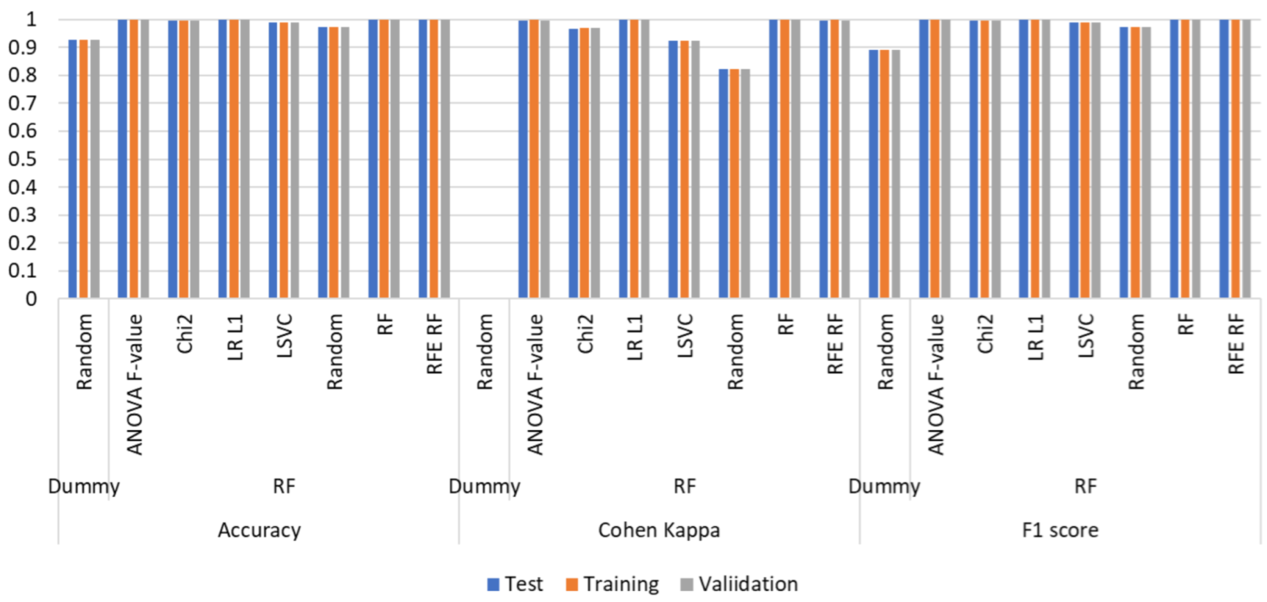 Energies 16 04632 g008 Energies 16 04632 g008