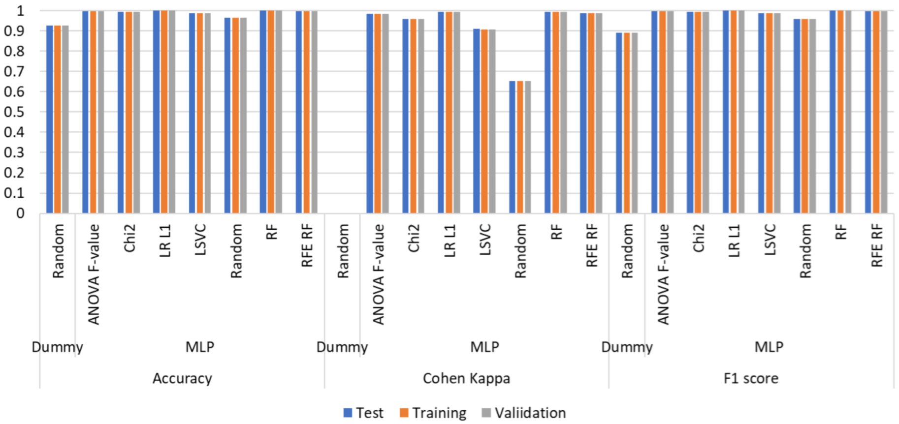 Energies 16 04632 g009 Energies 16 04632 g009