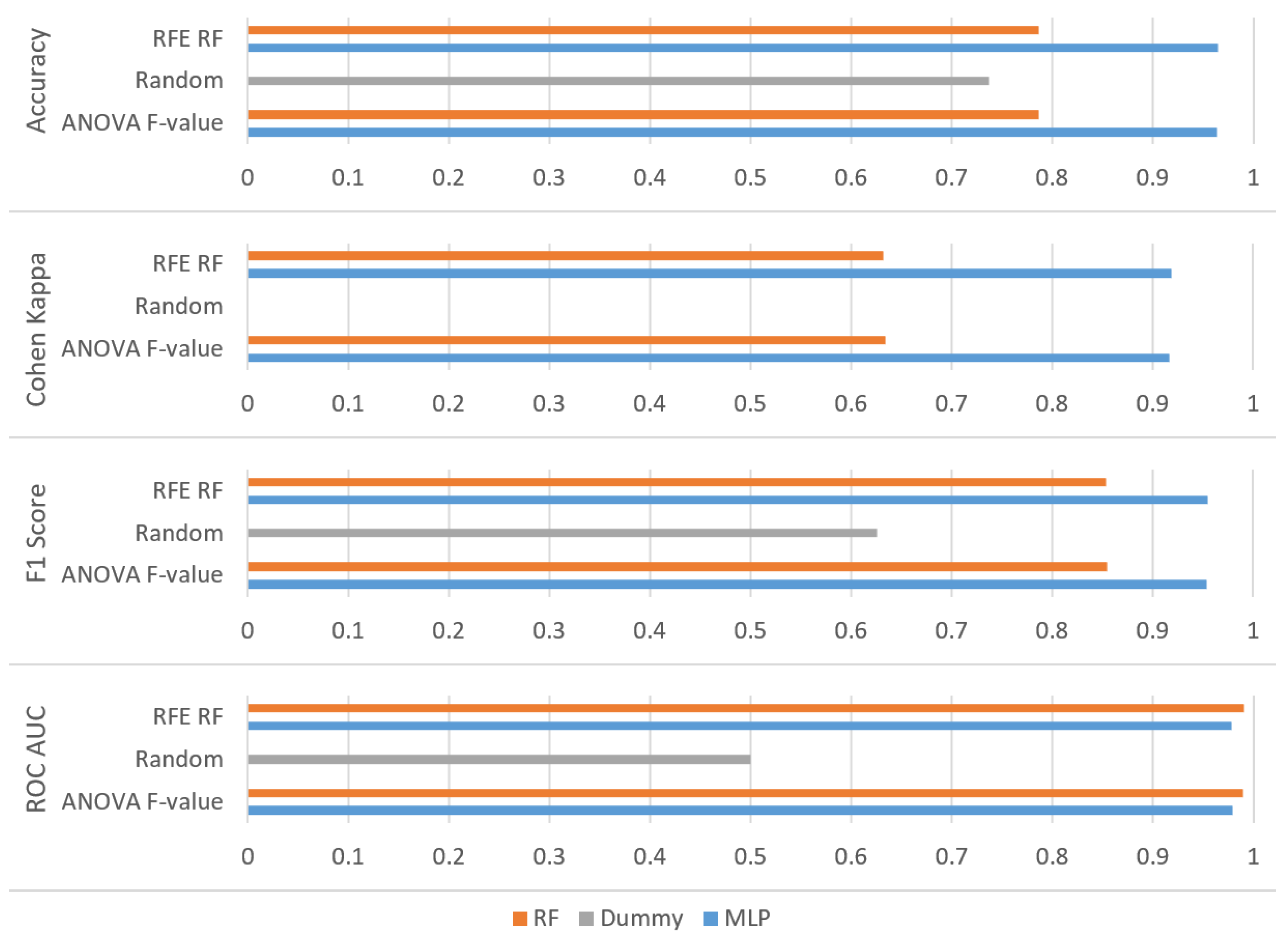 Energies 16 04632 g011 Energies 16 04632 g011