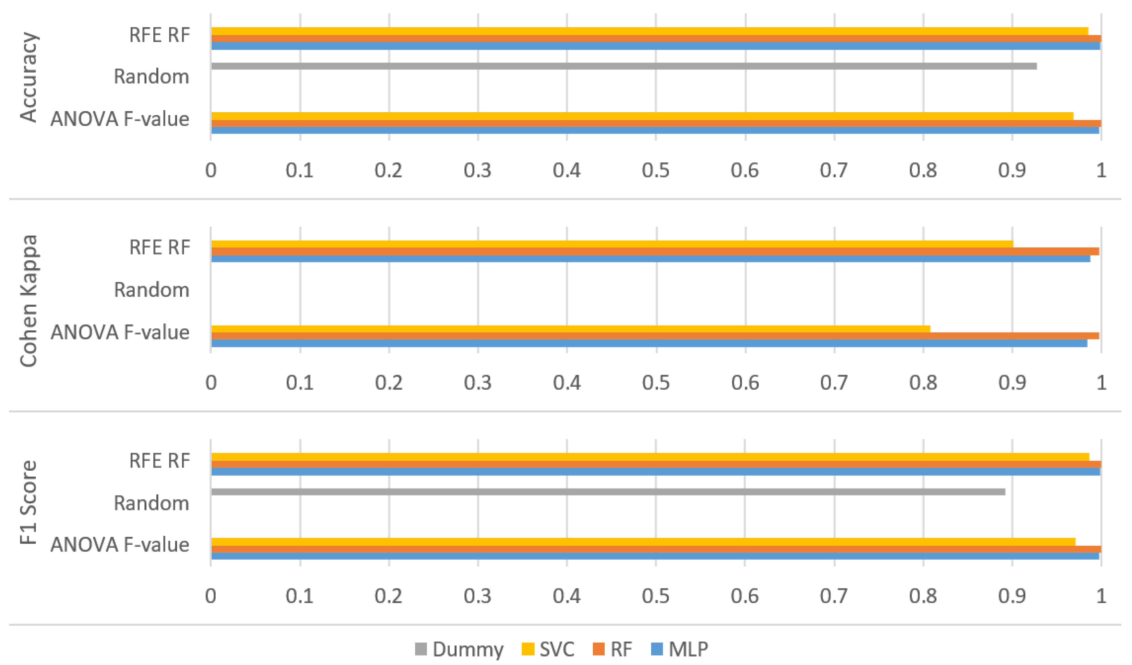 Energies 16 04632 g012 Energies 16 04632 g012