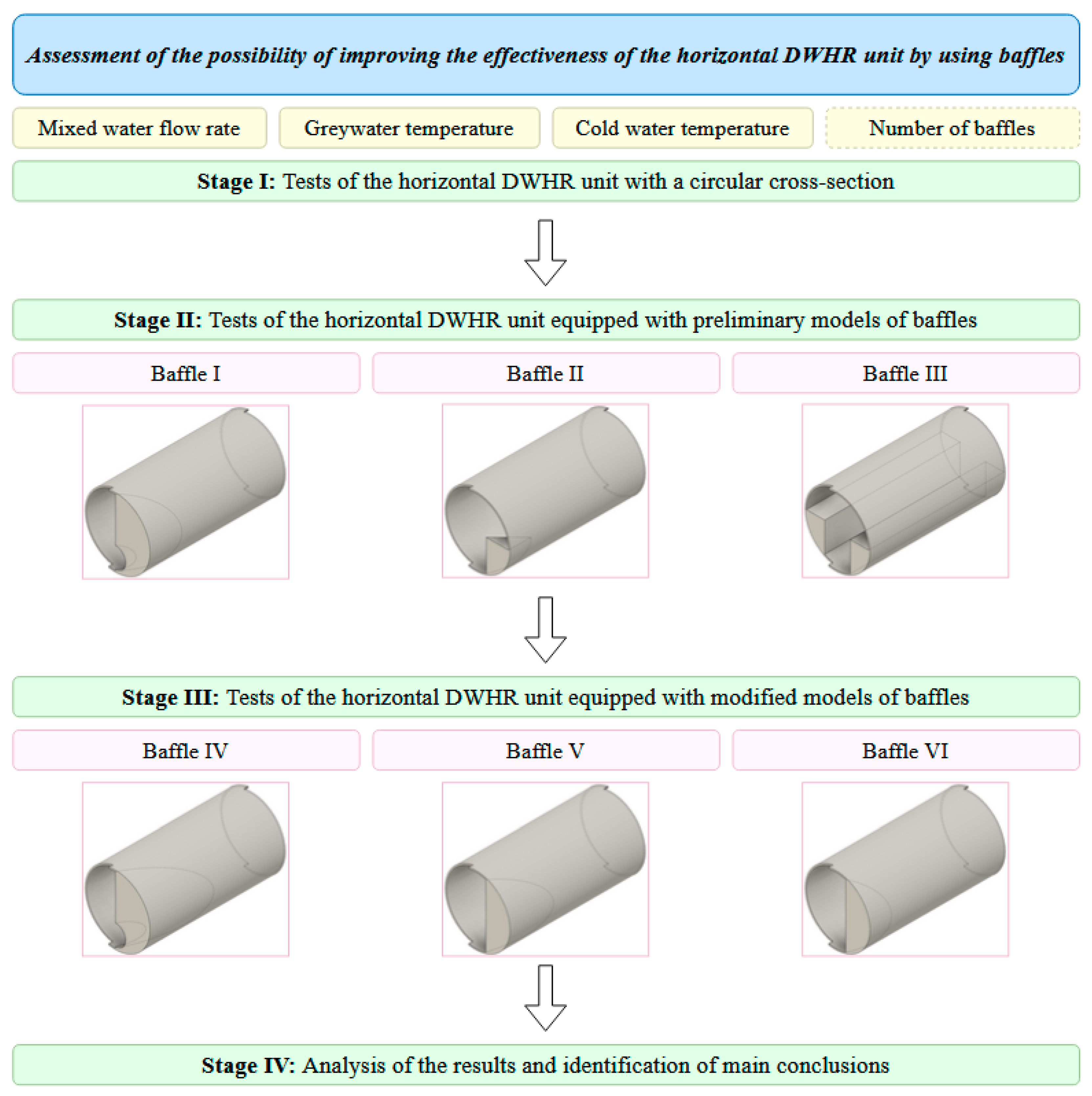 Energies 16 04634 g001
