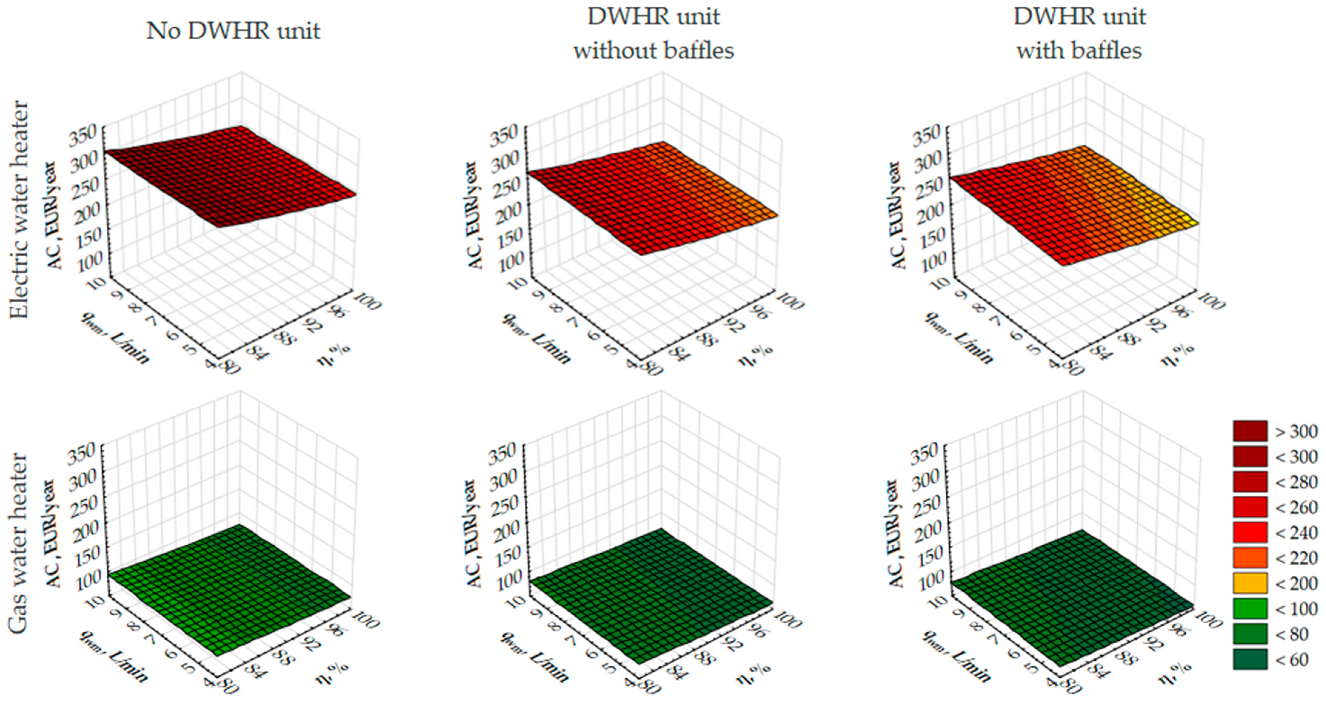 Energies 16 04634 g015