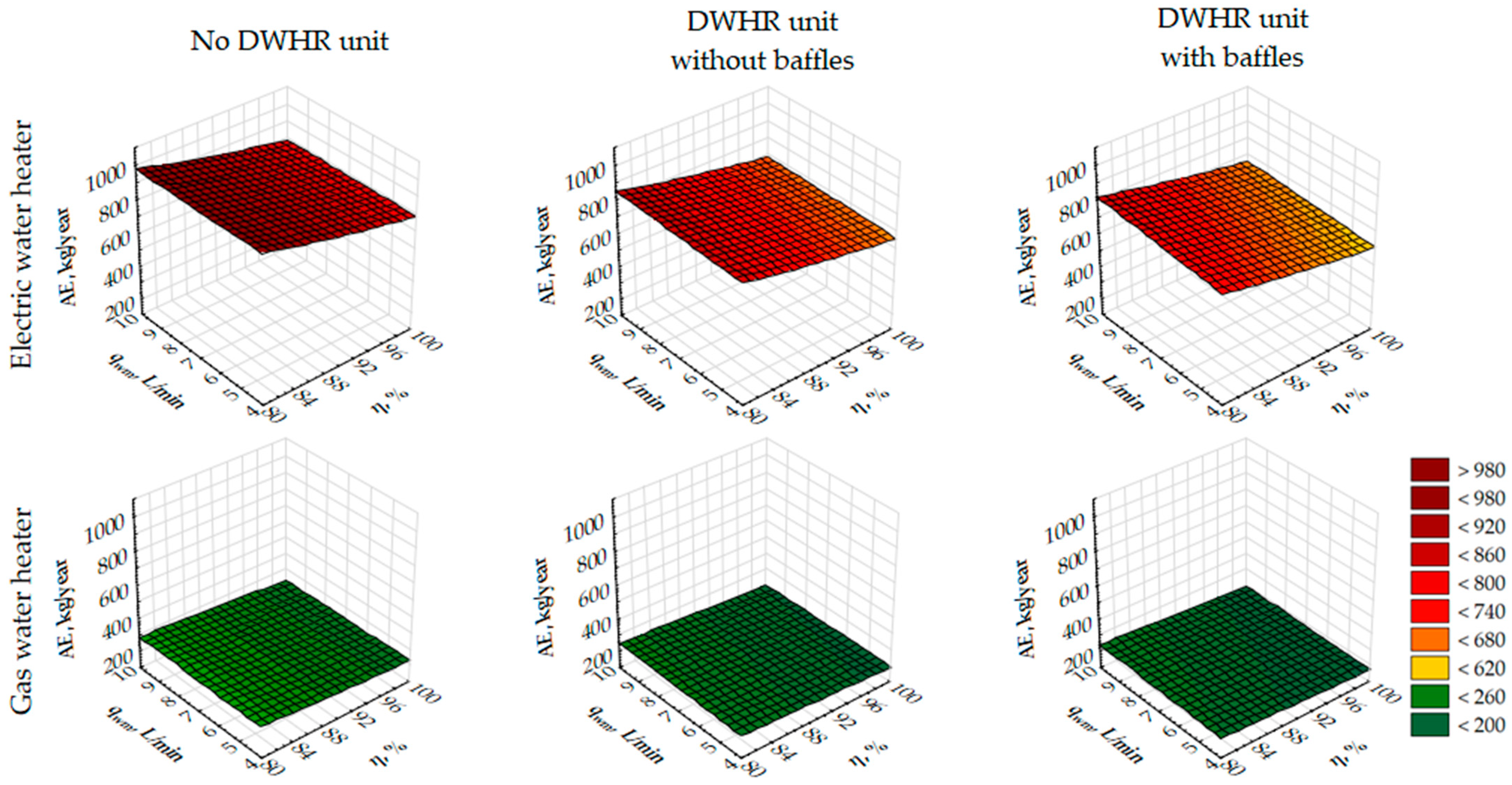 Energies 16 04634 g018