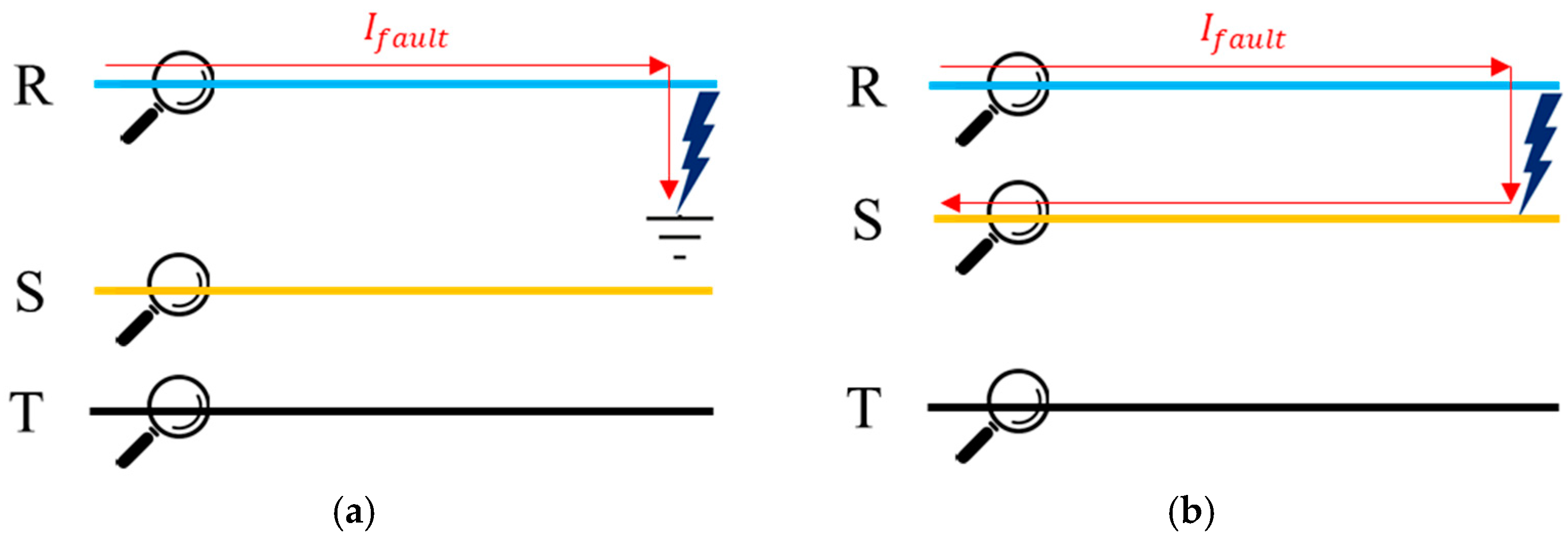 Energies 16 04636 g008 Energies 16 04636 g008