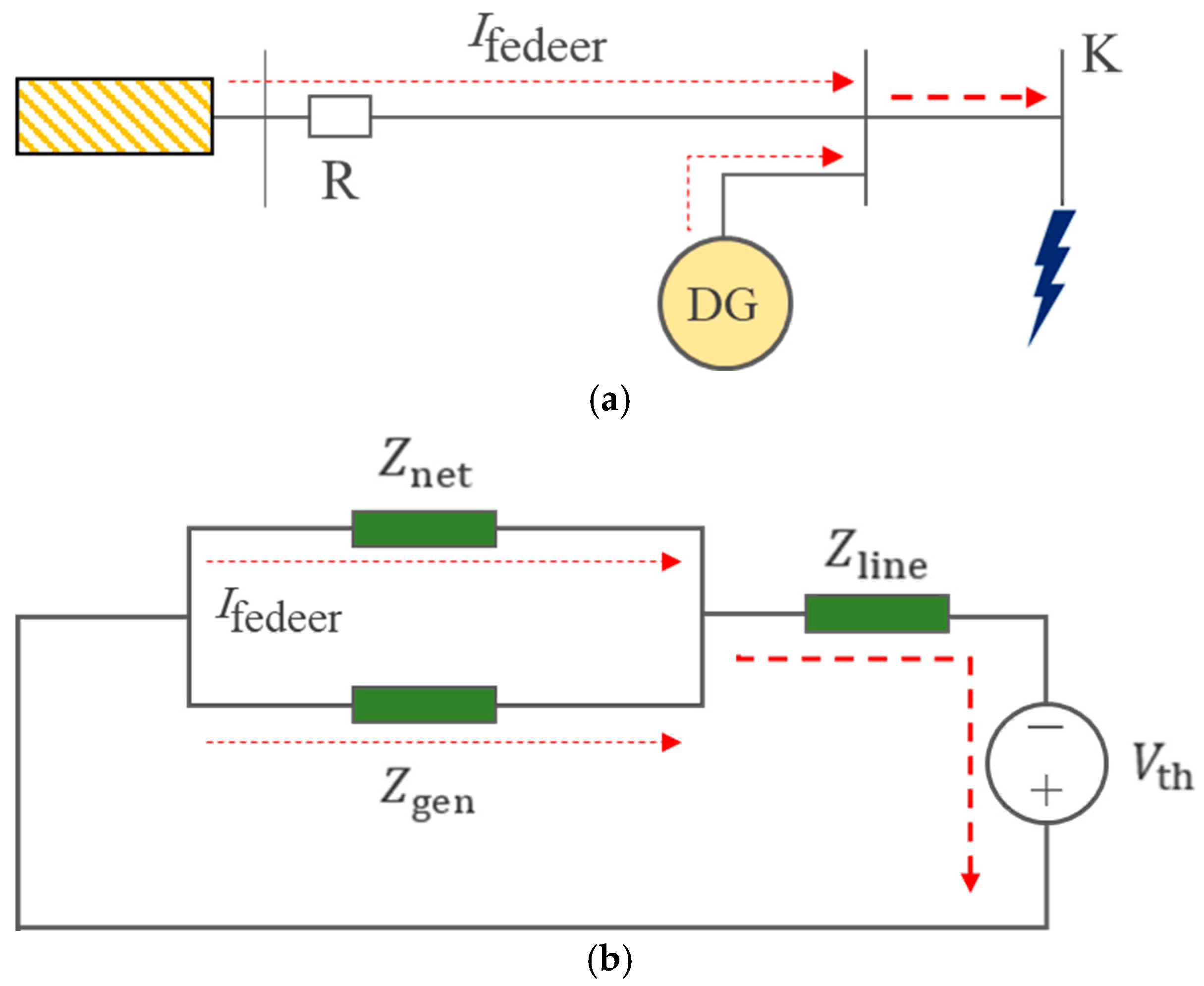 Energies 16 04636 g010 Energies 16 04636 g010