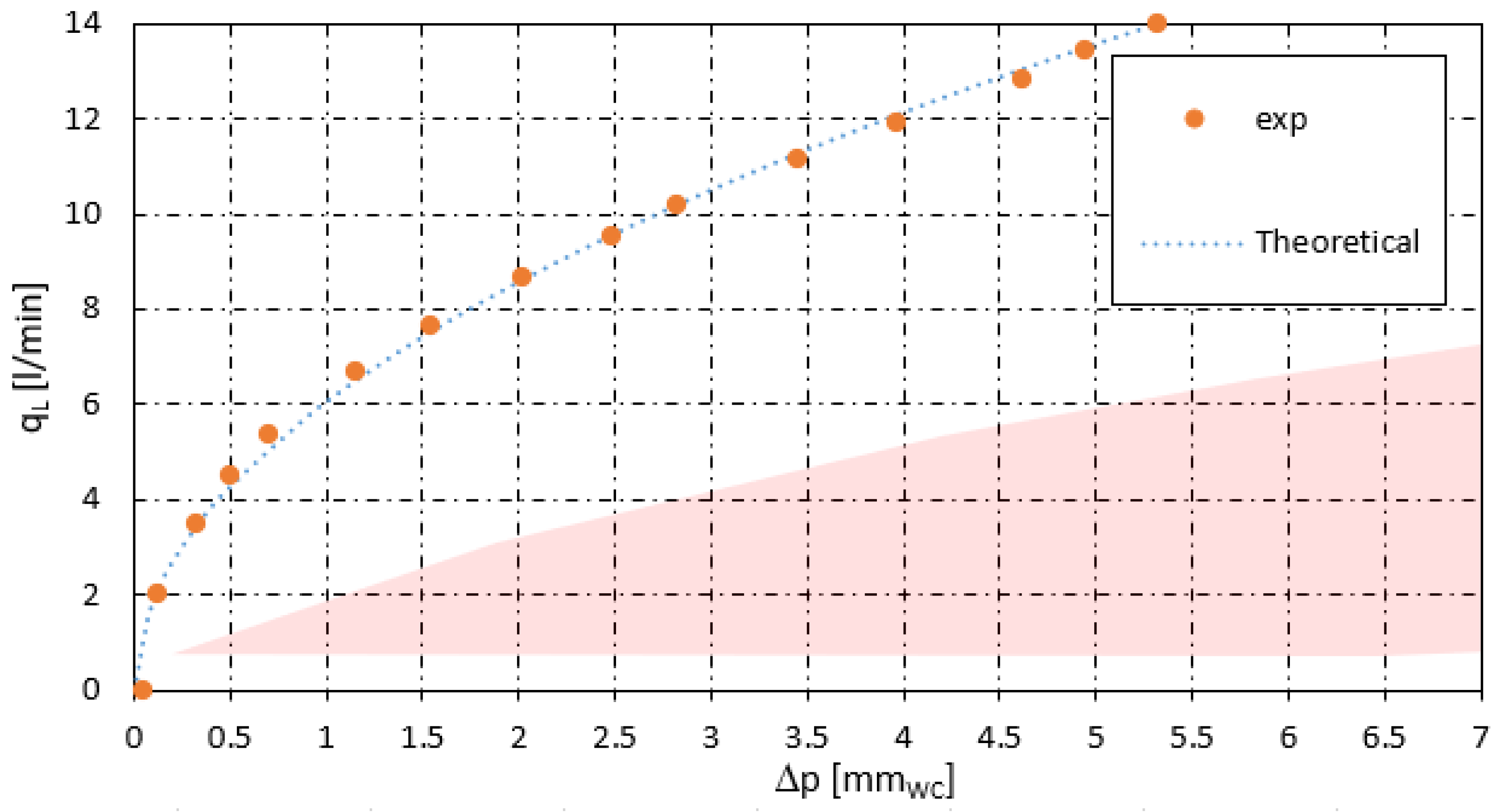 Energies 16 04637 g008