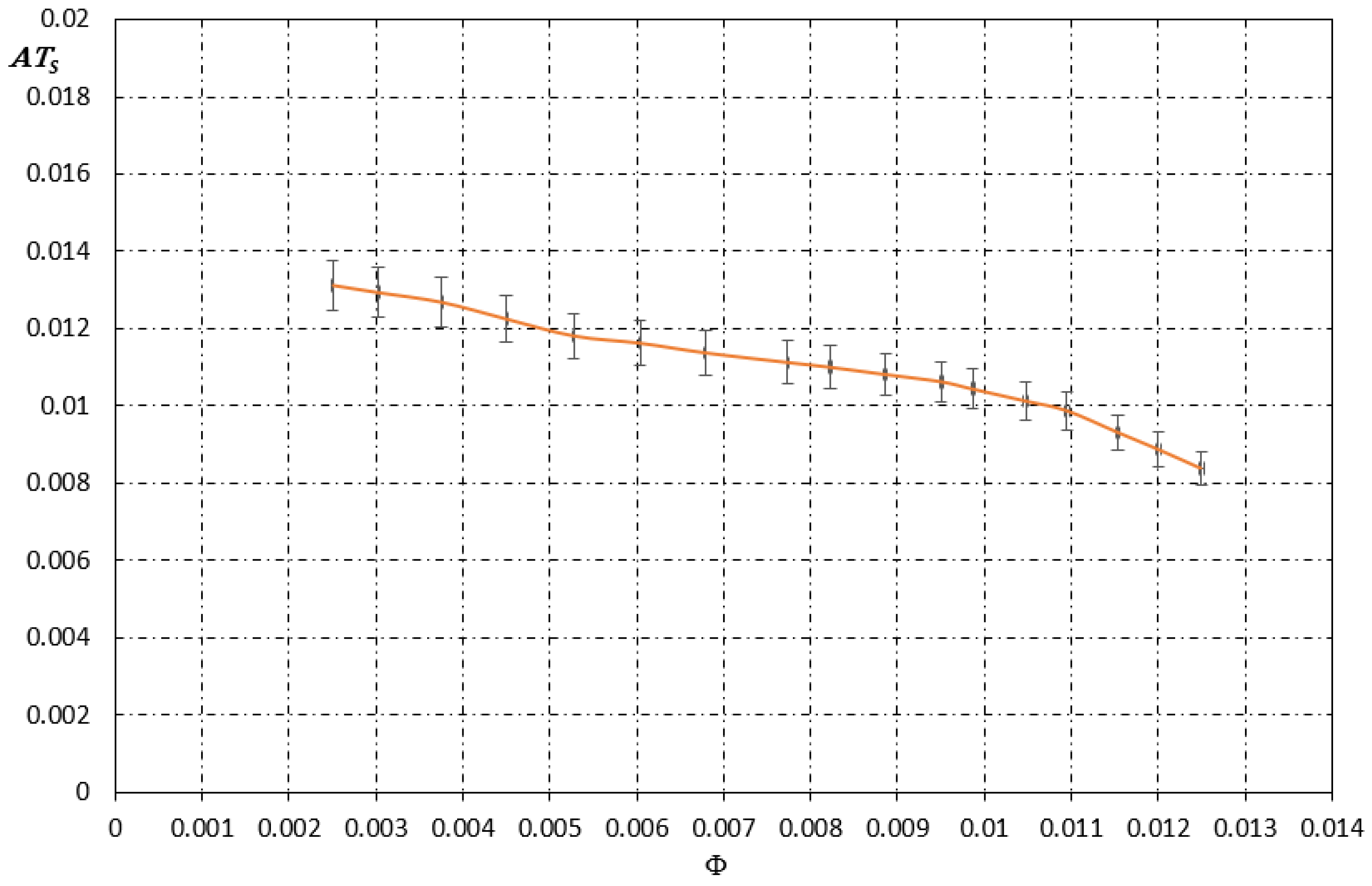 Energies 16 04637 g010