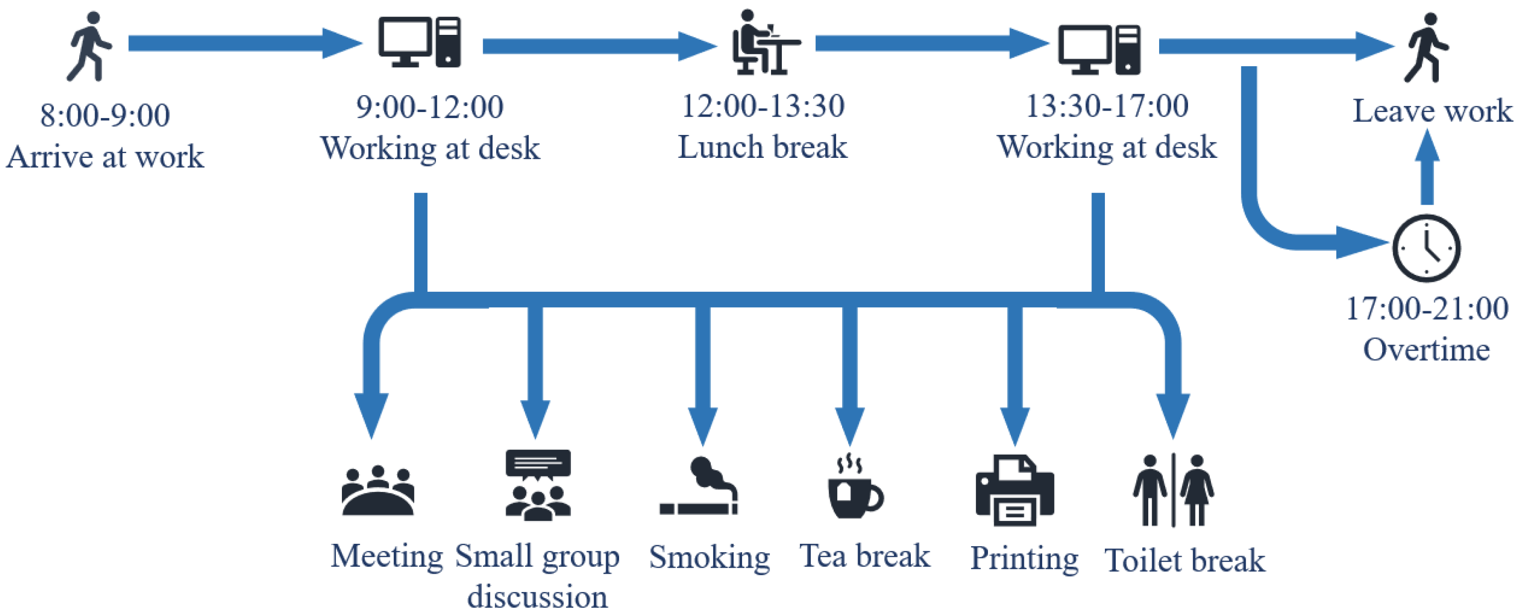 Energies 16 04638 g002