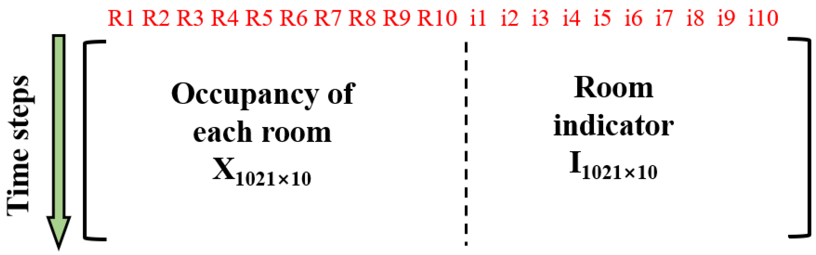 Energies 16 04638 g006