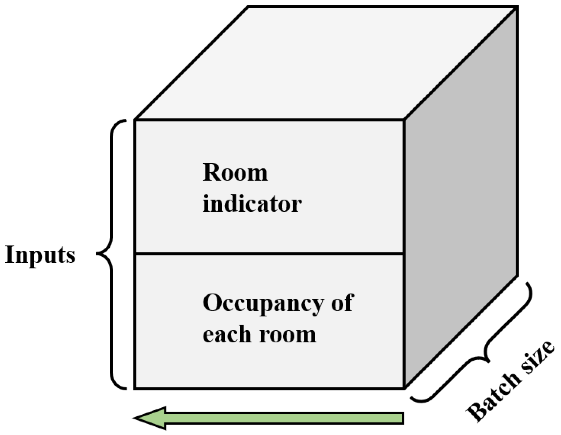 Energies 16 04638 g007