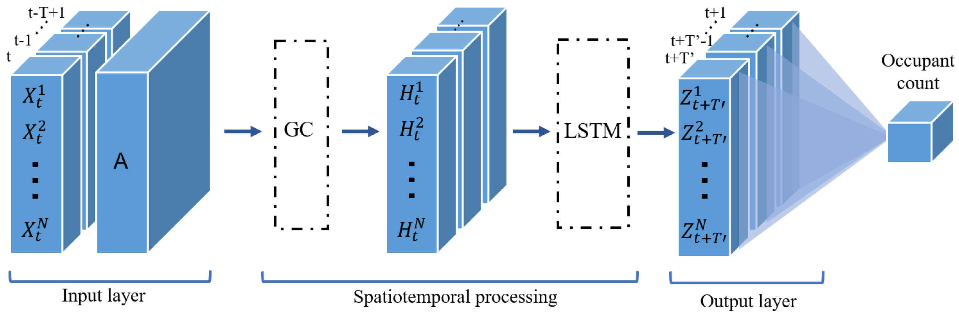 Energies 16 04638 g009