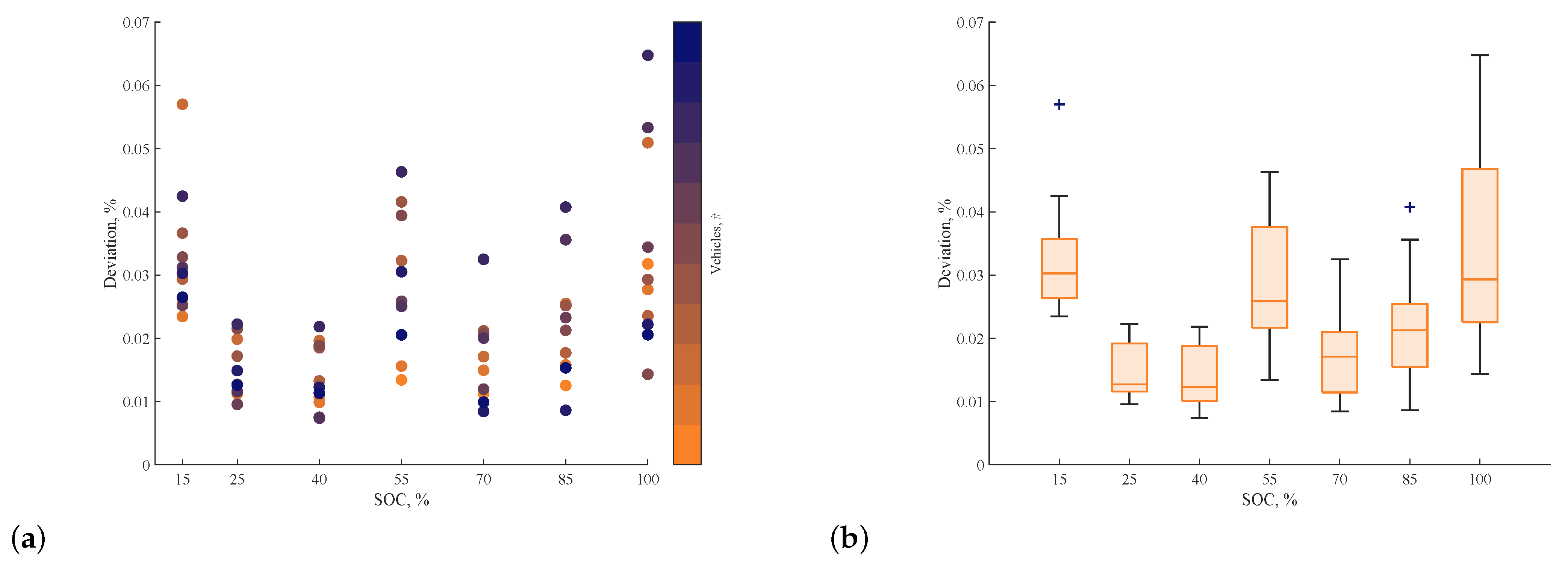 Energies 16 04639 g002