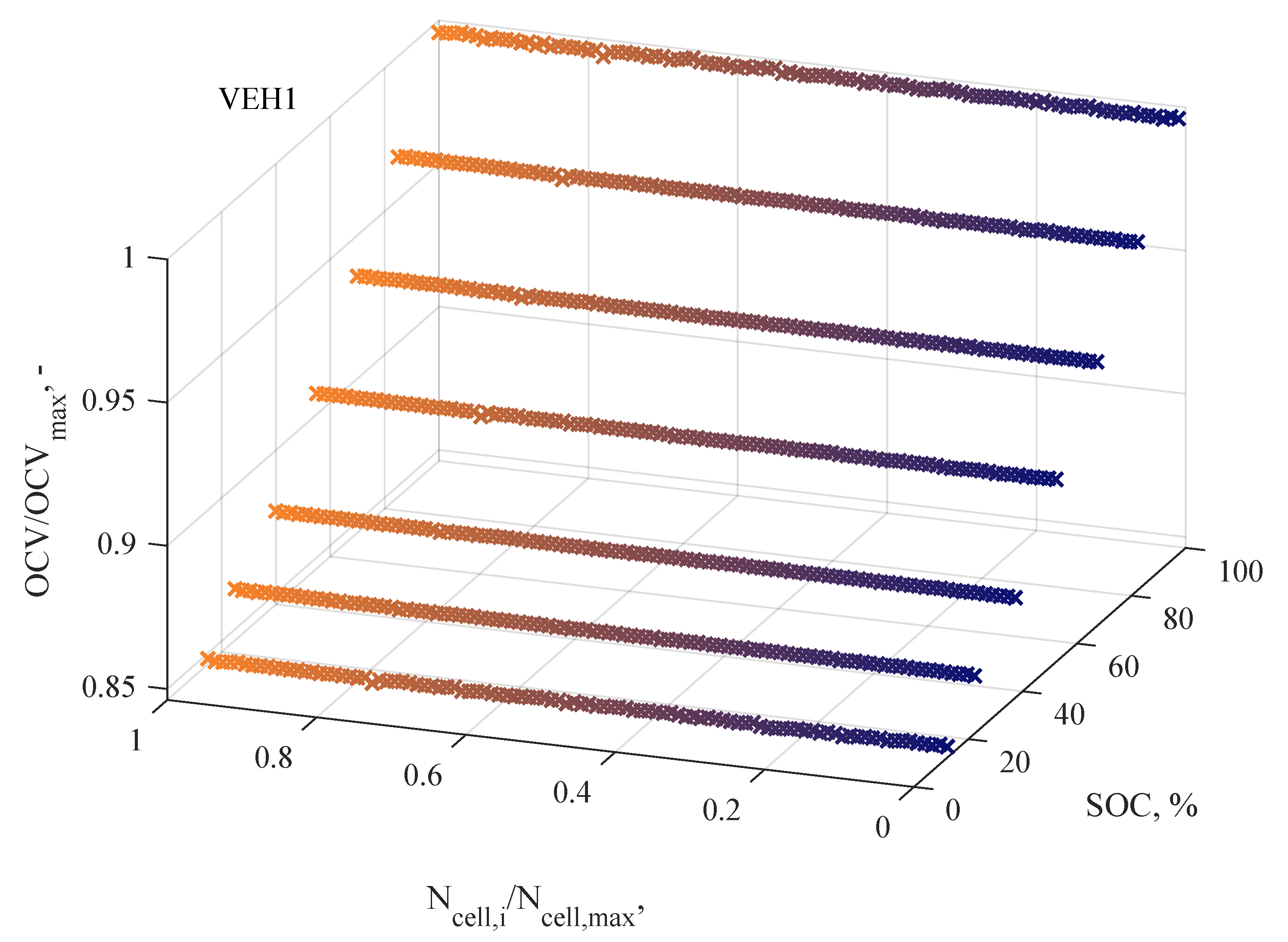 Energies 16 04639 g003