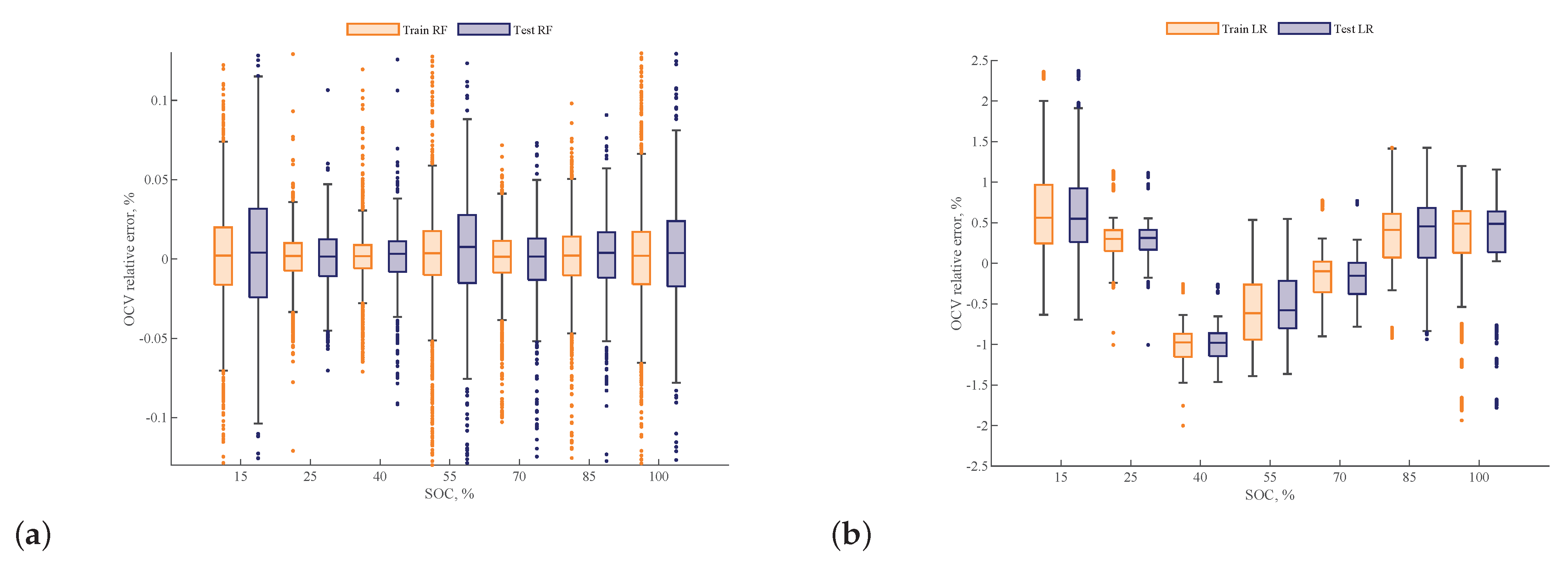 Energies 16 04639 g005