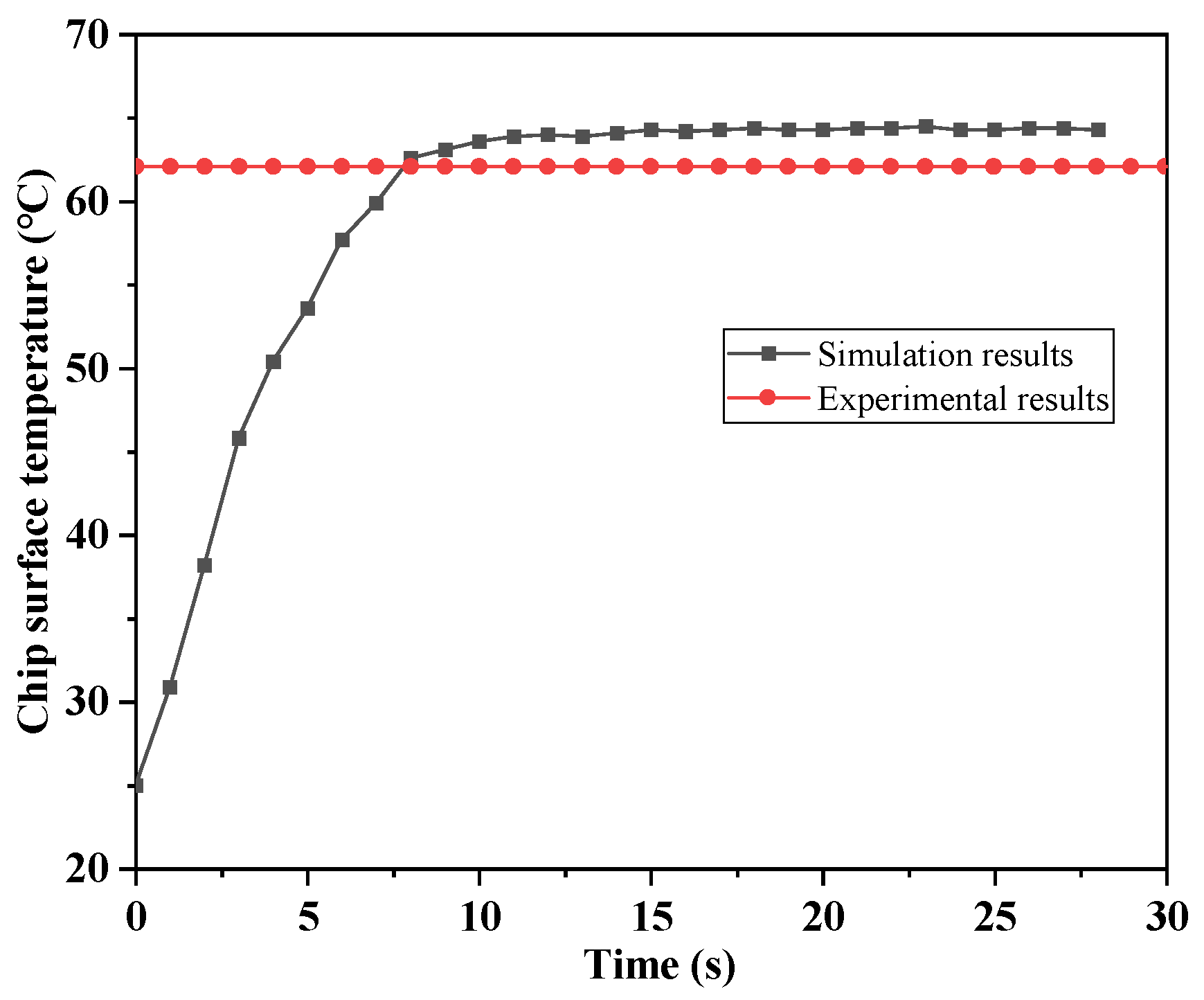 Energies 16 04640 g010