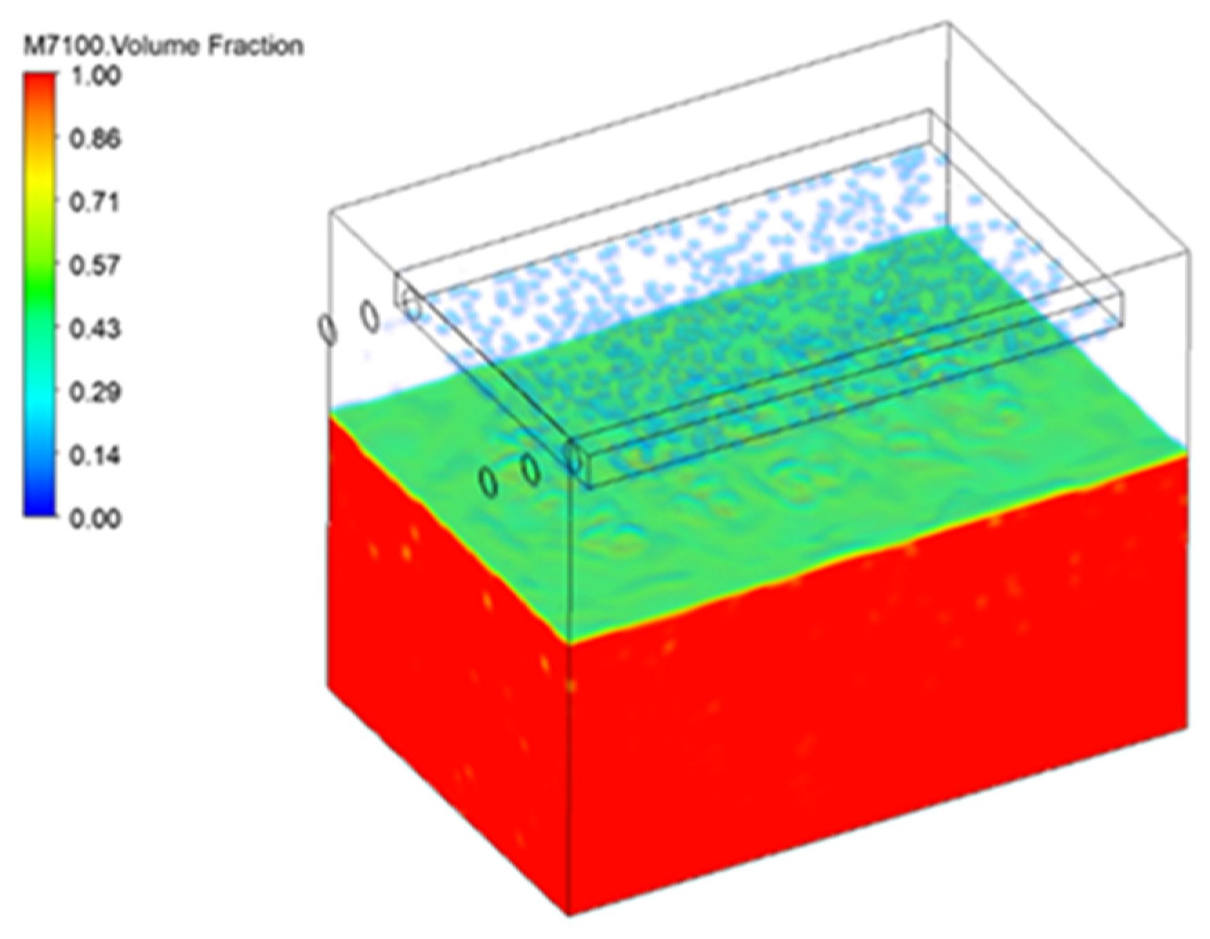 Energies 16 04640 g012