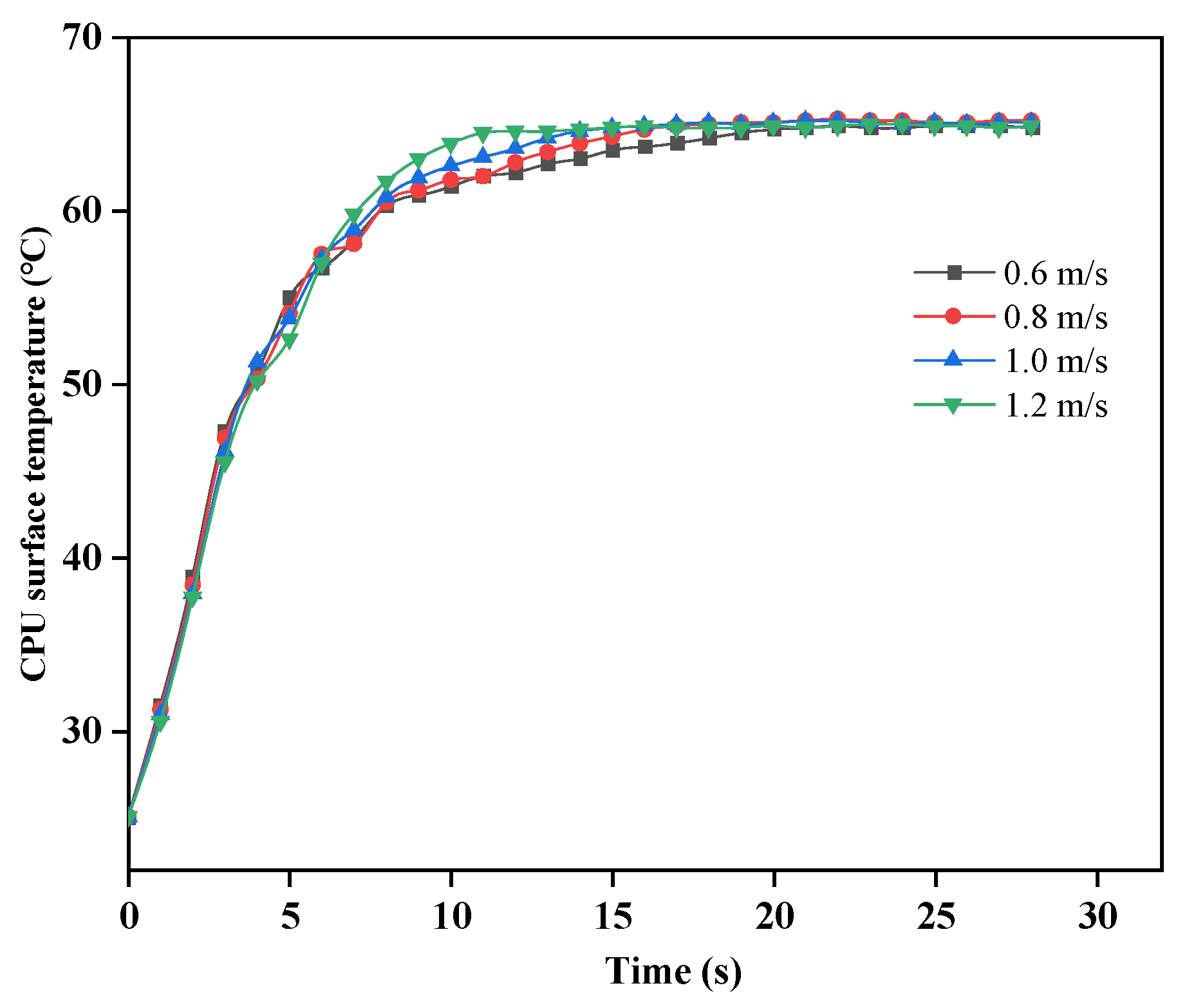 Energies 16 04640 g021