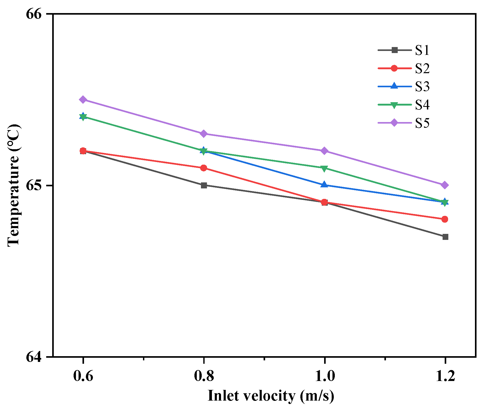 Energies 16 04640 g023