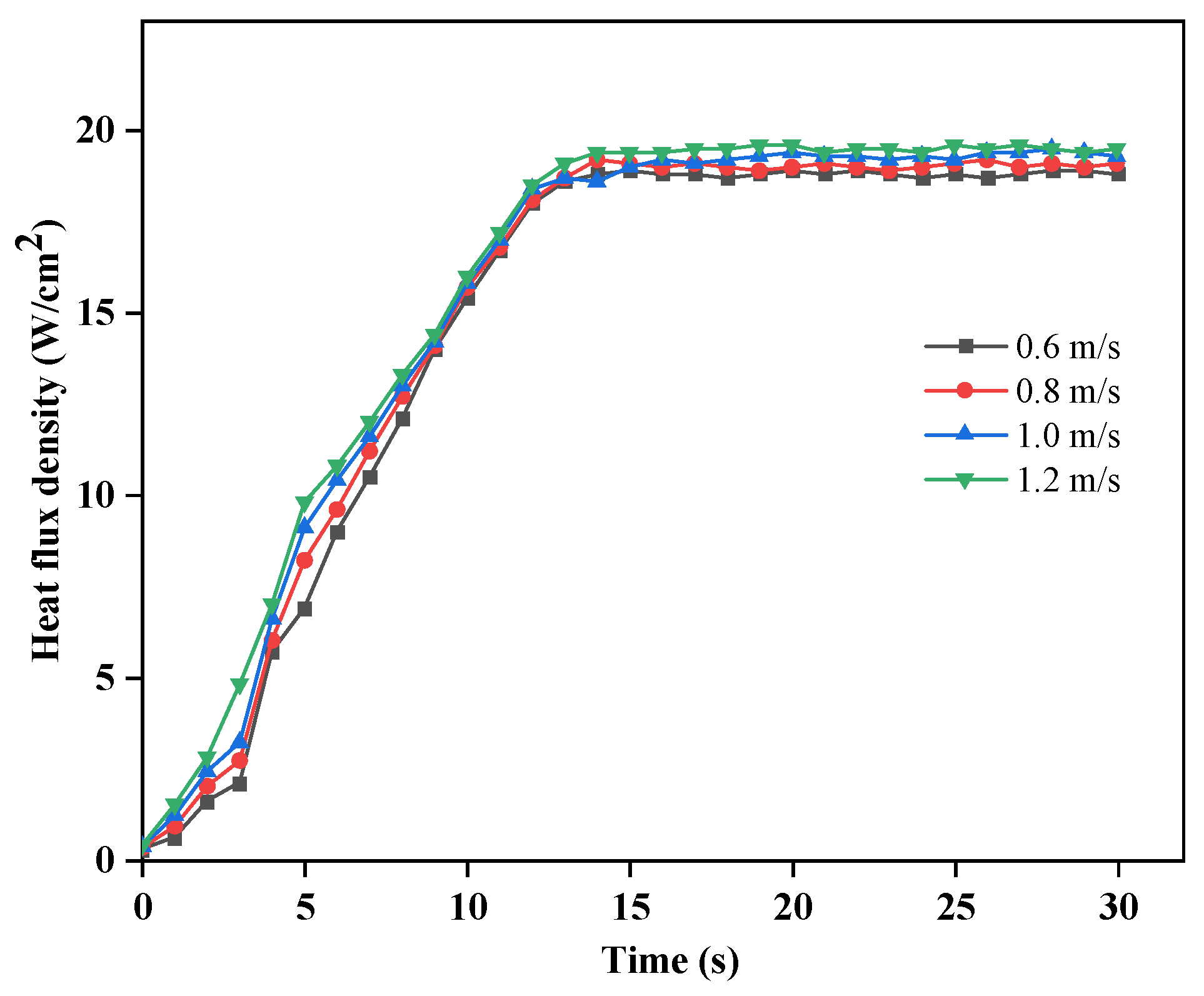 Energies 16 04640 g024