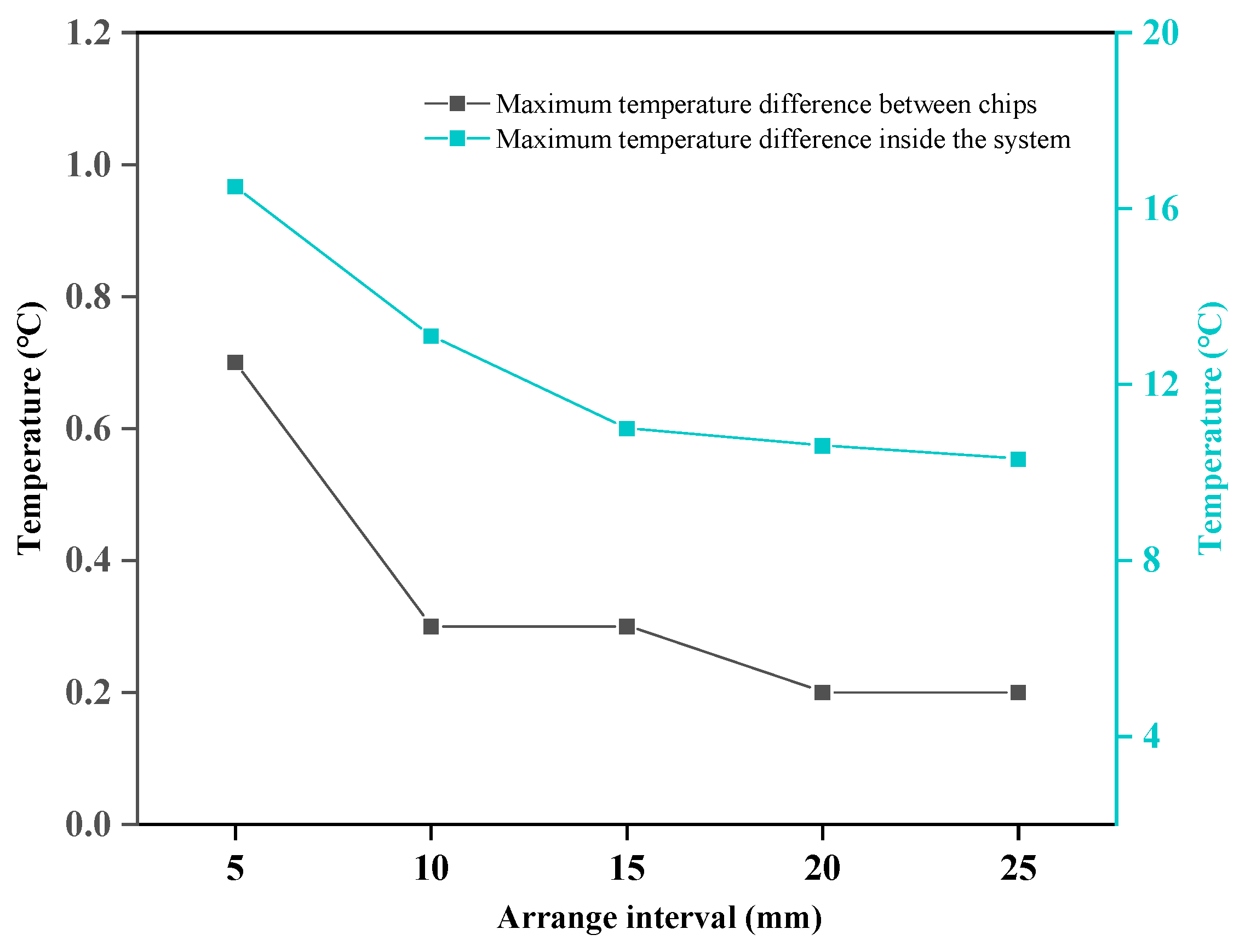 Energies 16 04640 g028