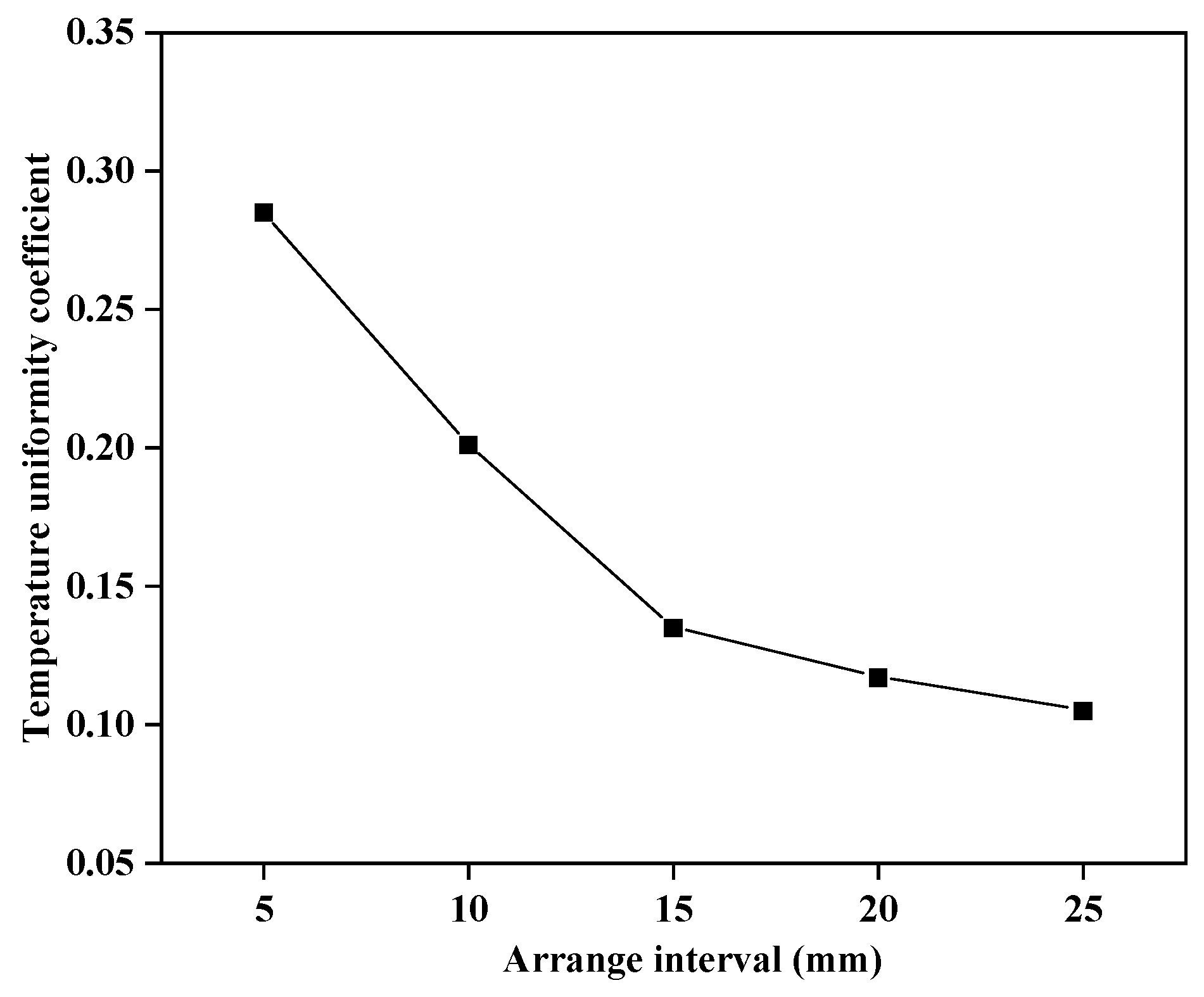 Energies 16 04640 g030