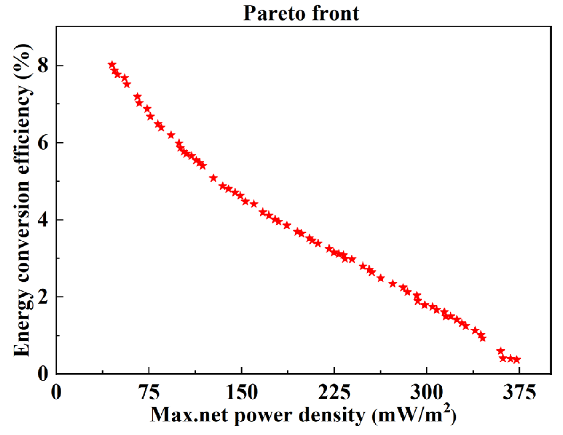 Energies 16 04643 g006 Energies 16 04643 g006