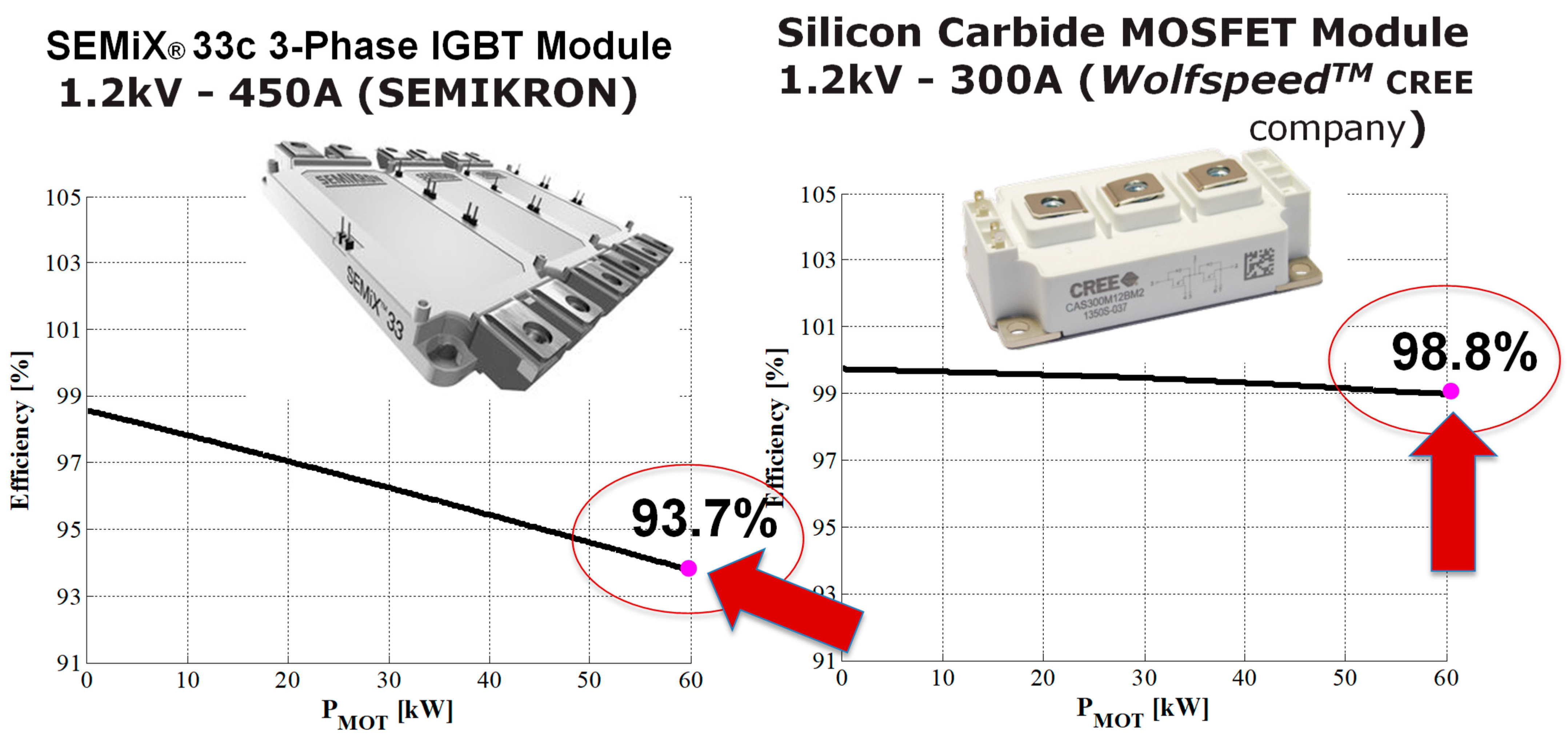 Energies 16 04644 g003