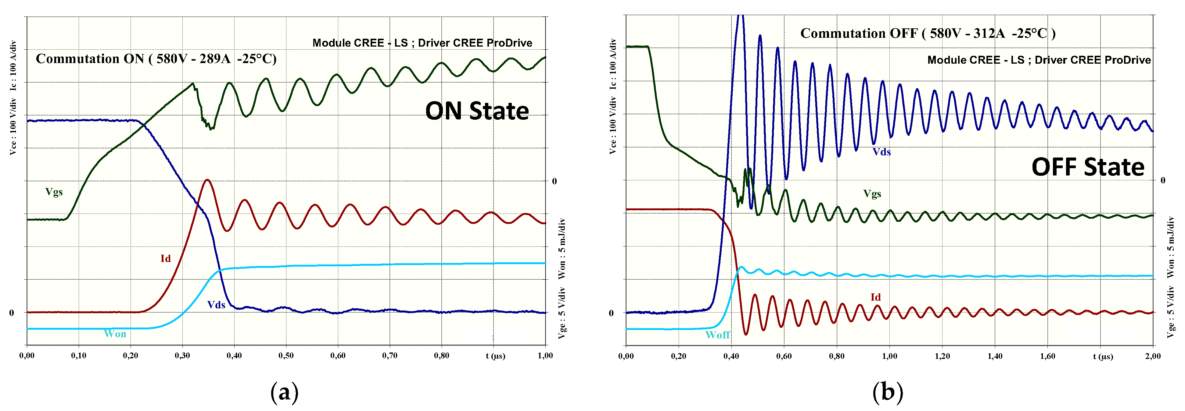 Energies 16 04644 g004