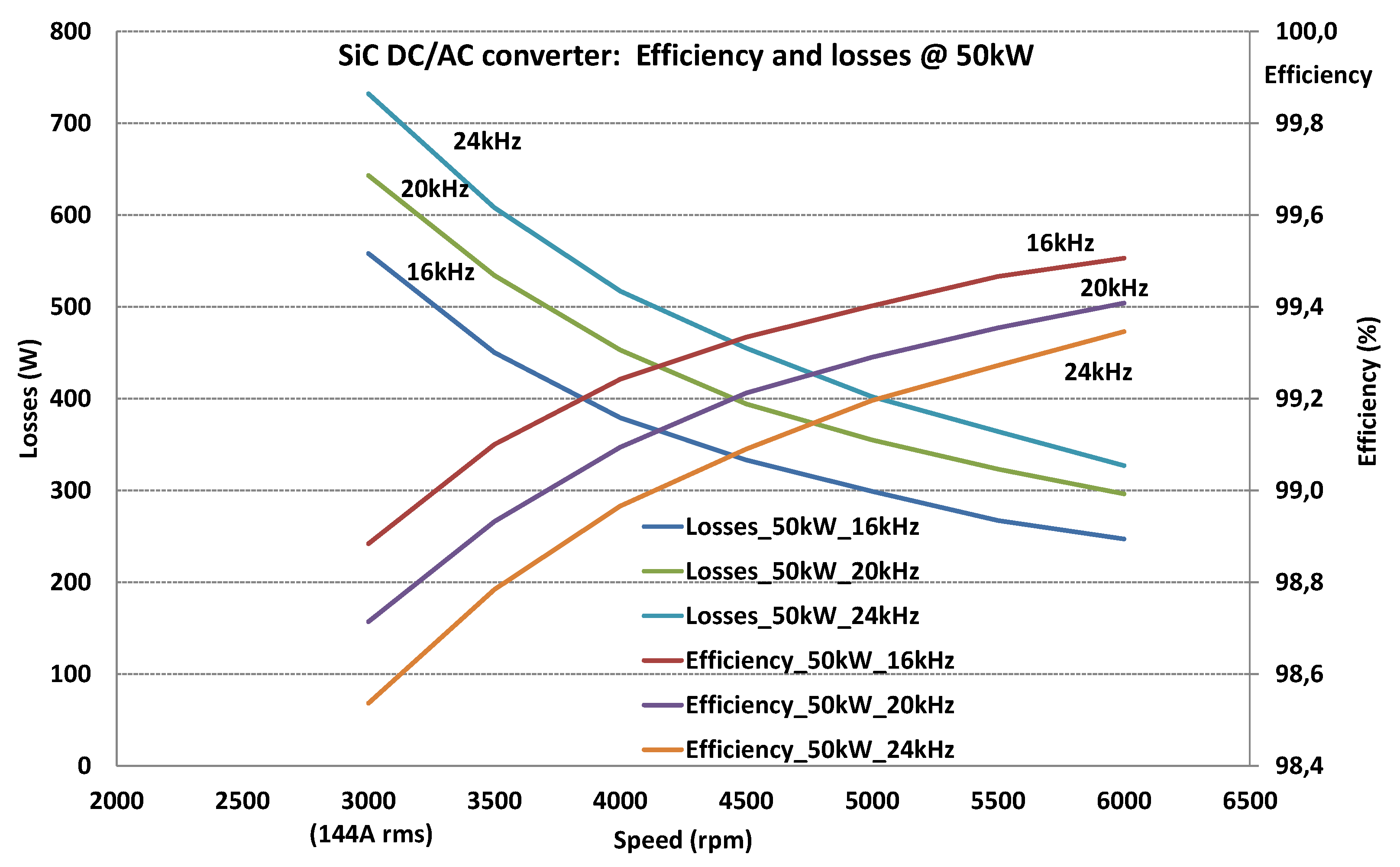 Energies 16 04644 g012
