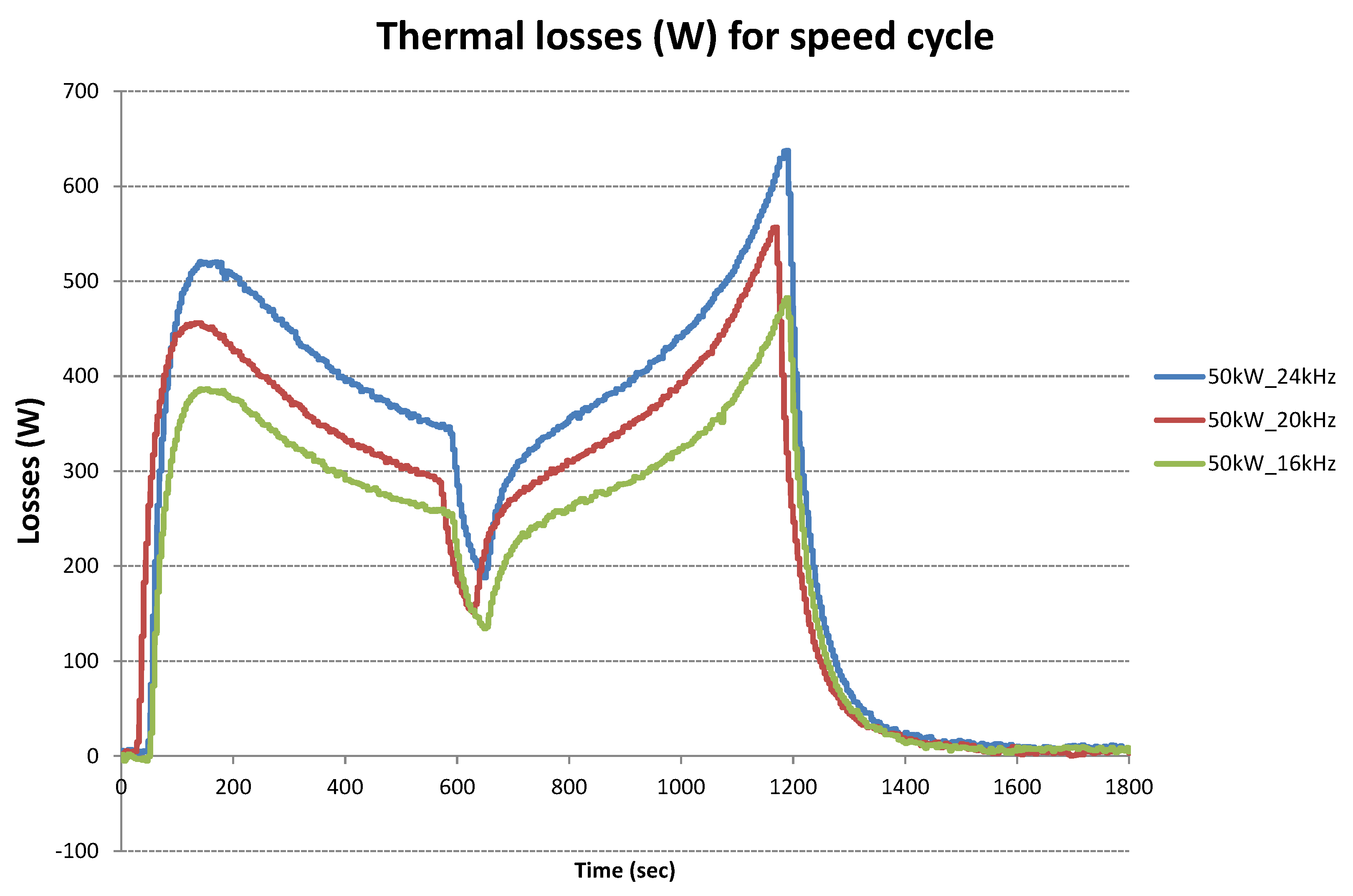 Energies 16 04644 g013
